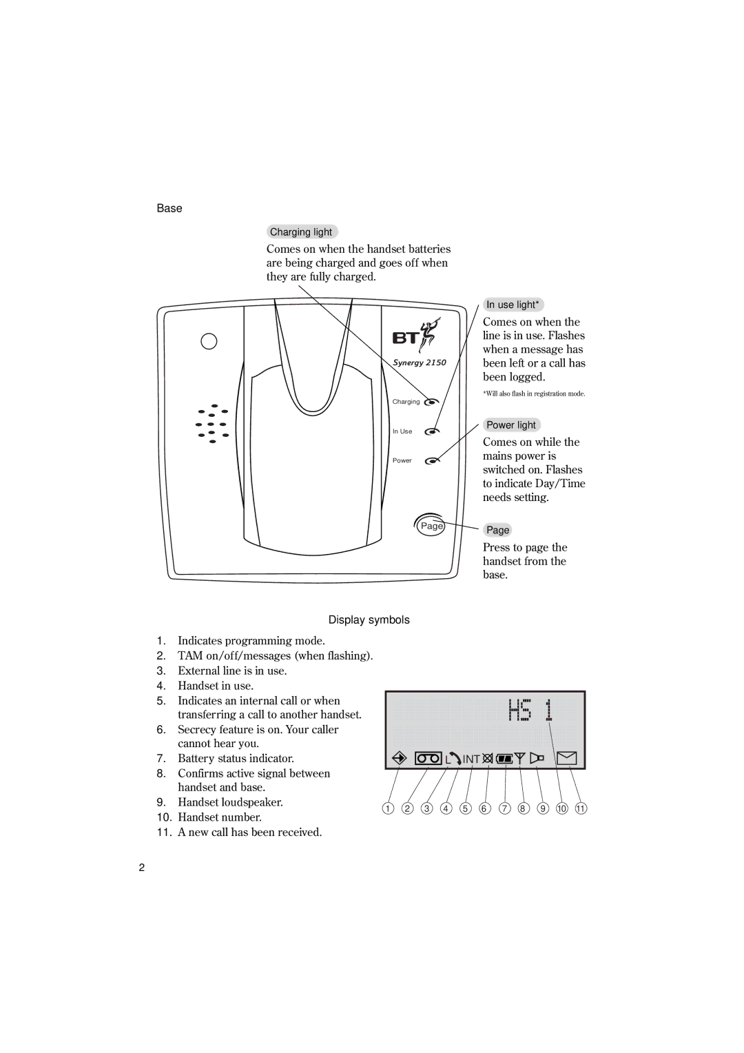 BT 2150 manual Base 