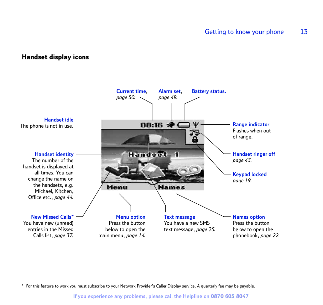 BT 2300 manual Handset display icons, Getting to know your phone 