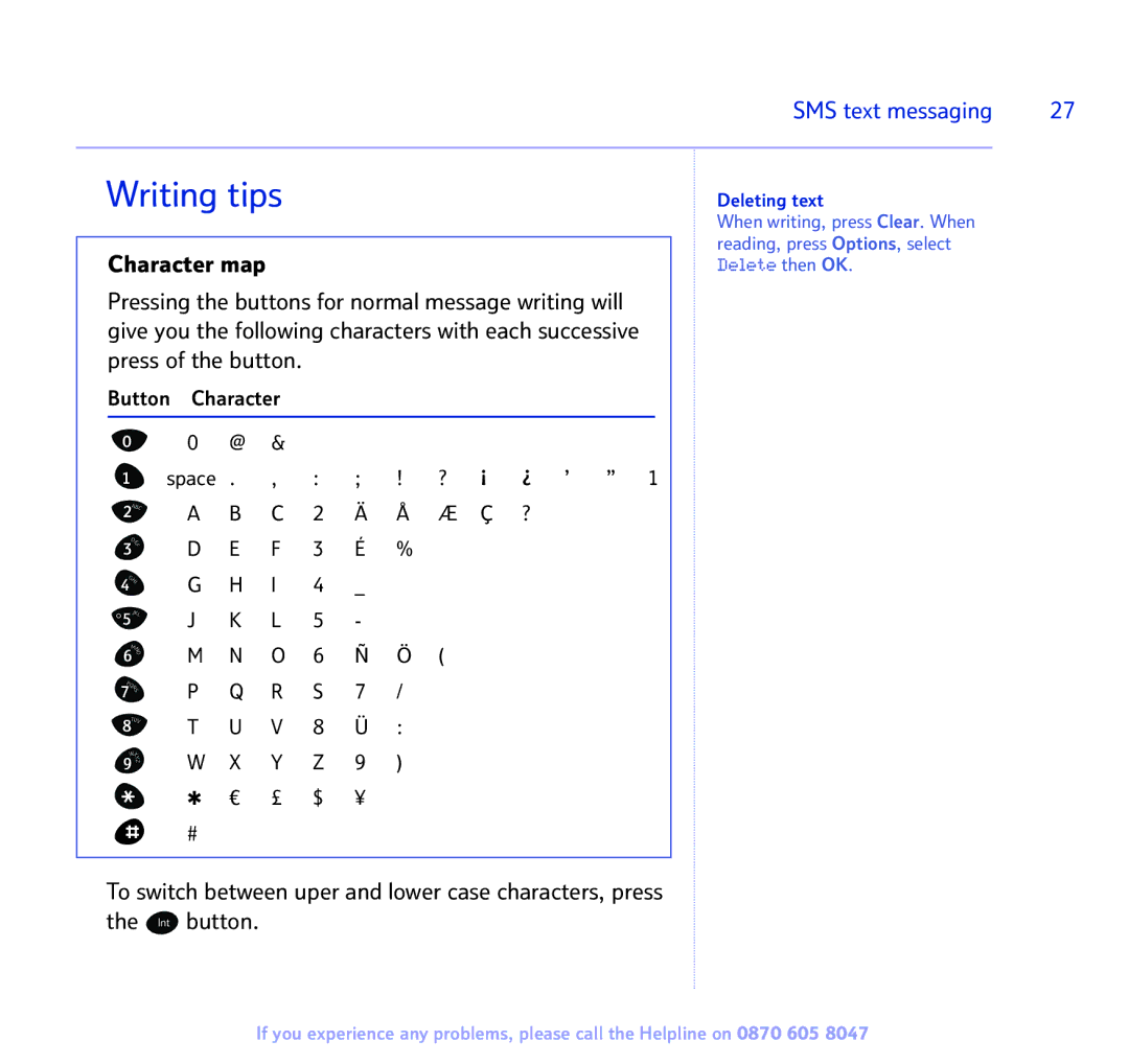 BT 2300 manual Writing tips, Character map 