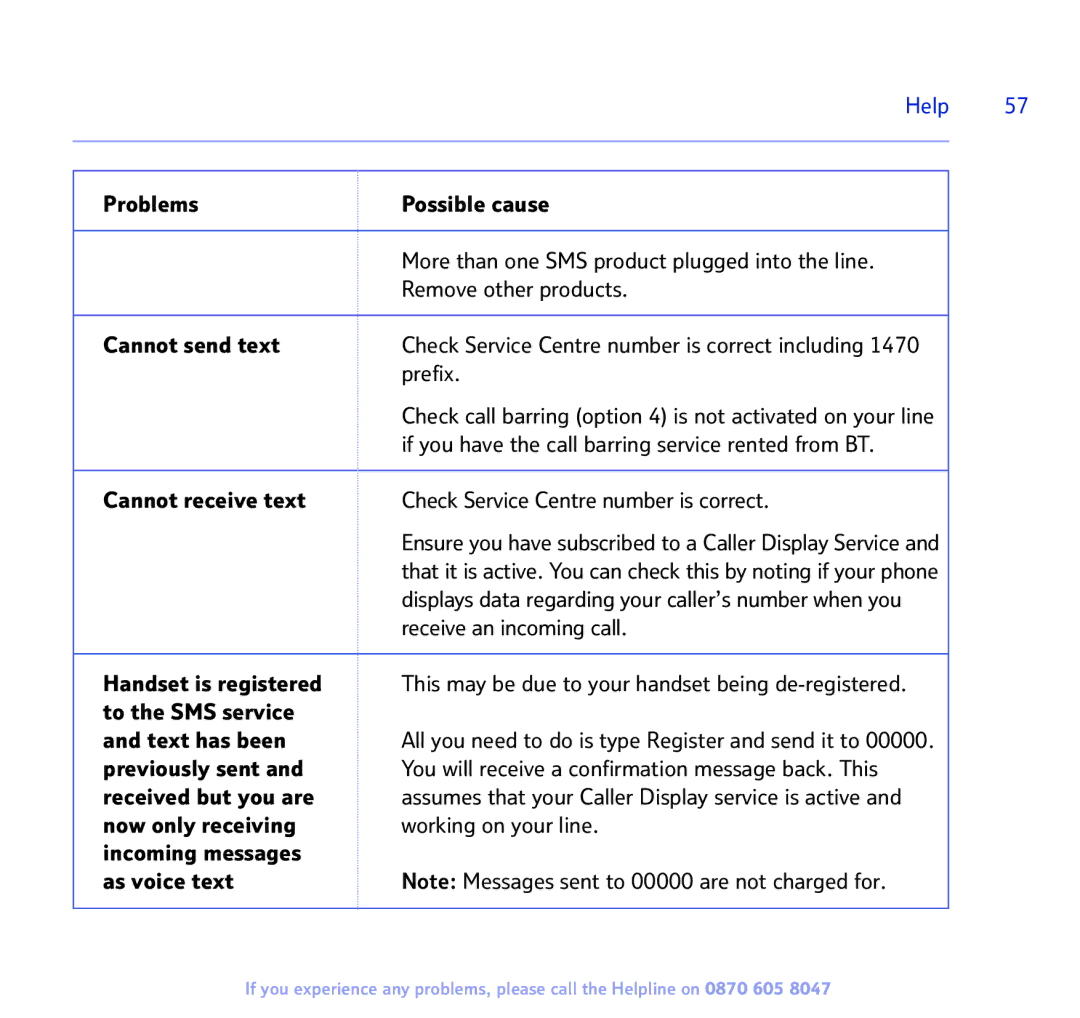 BT 2300 manual Prefix, Receive an incoming call 