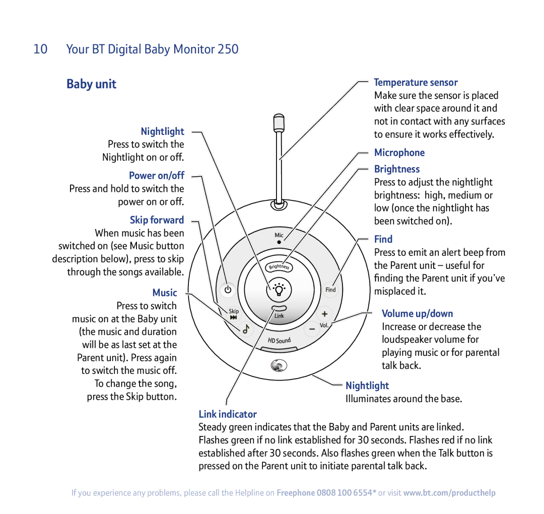 BT 250 manual Baby unit, Temperature sensor, Microphone Brightness, Find 