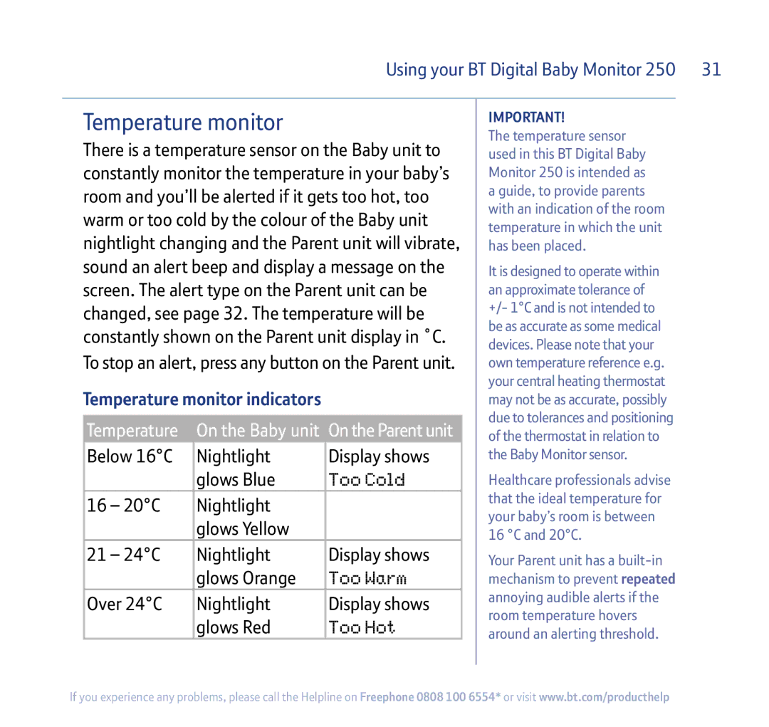 BT 250 manual Temperature monitor indicators 