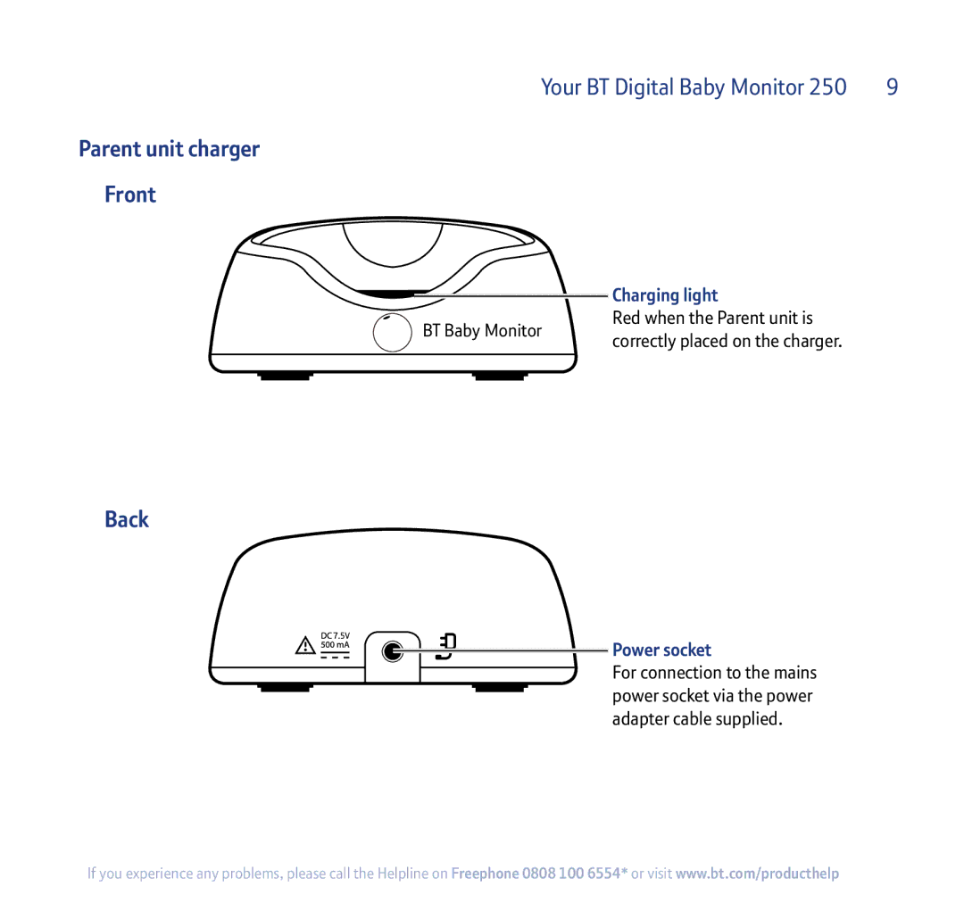 BT 250 manual Parent unit charger Front, Back, Charging light, Power socket 