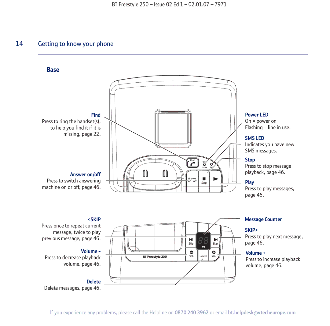 BT 250 manual Base 