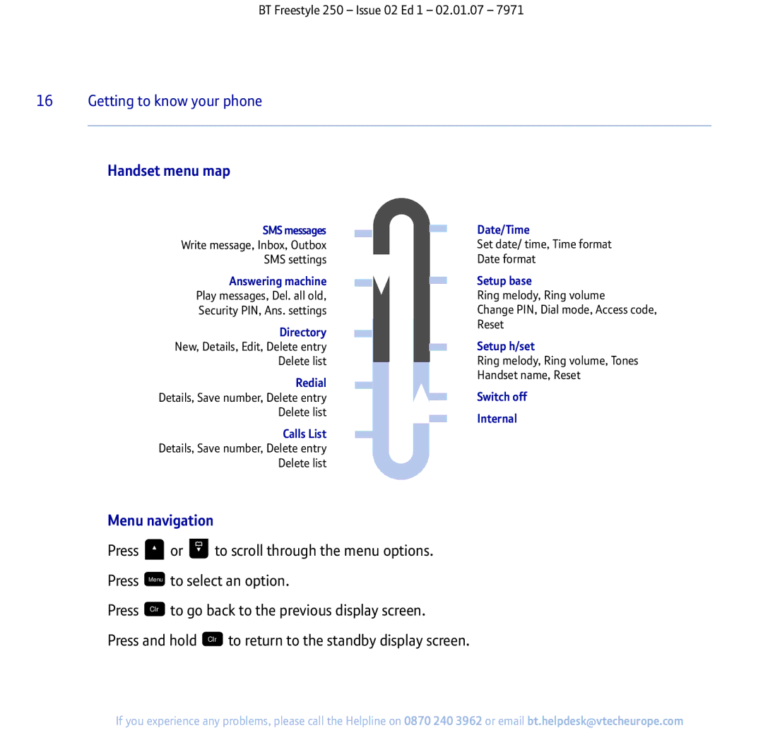 BT 250 manual Handset menu map, Menu navigation 