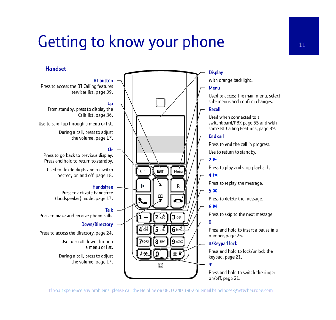 BT 255 manual Getting to know your phone, Handset 