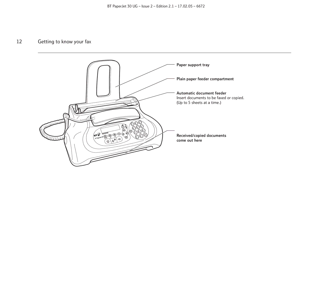 BT 30 manual Getting to know your fax 