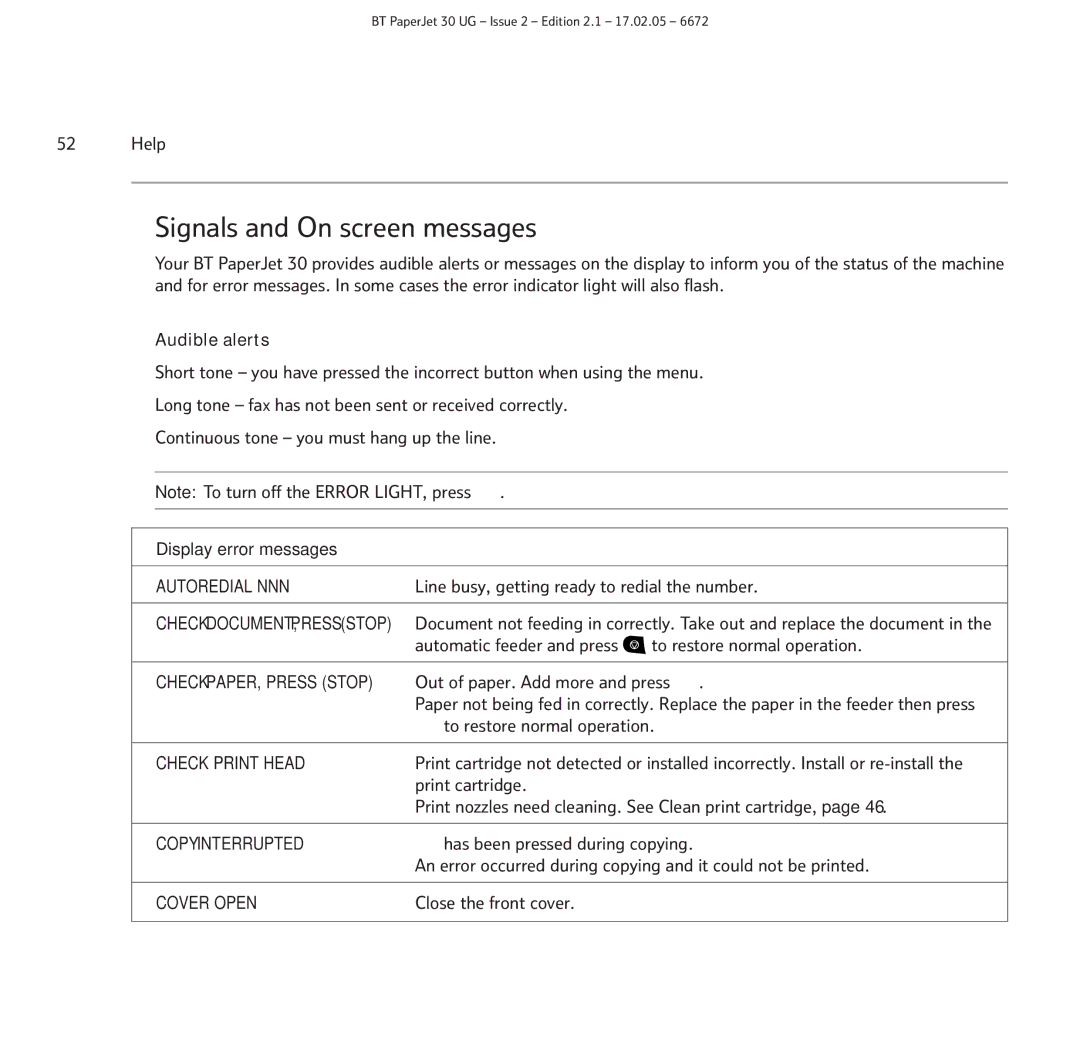 BT 30 manual Signals and On screen messages, Print cartridge, Print nozzles need cleaning. See Clean print cartridge 