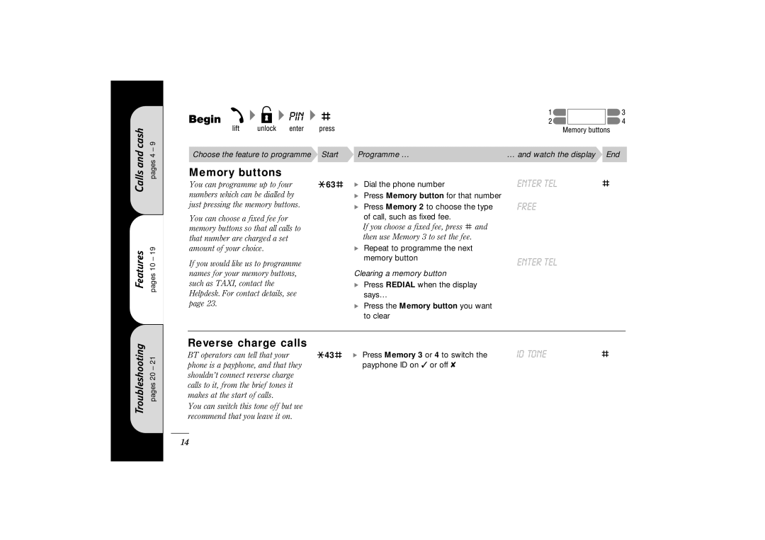 BT 300 Plus manual Memory buttons, Enter TEL Free, Reverse charge calls, ID Tone 