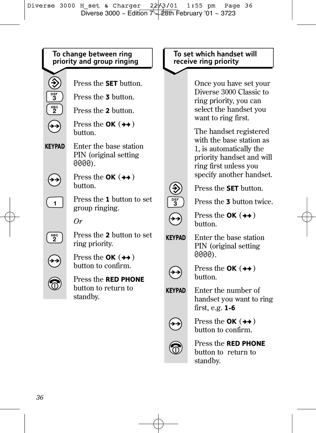 BT 3000 Classic manual Def Abc 