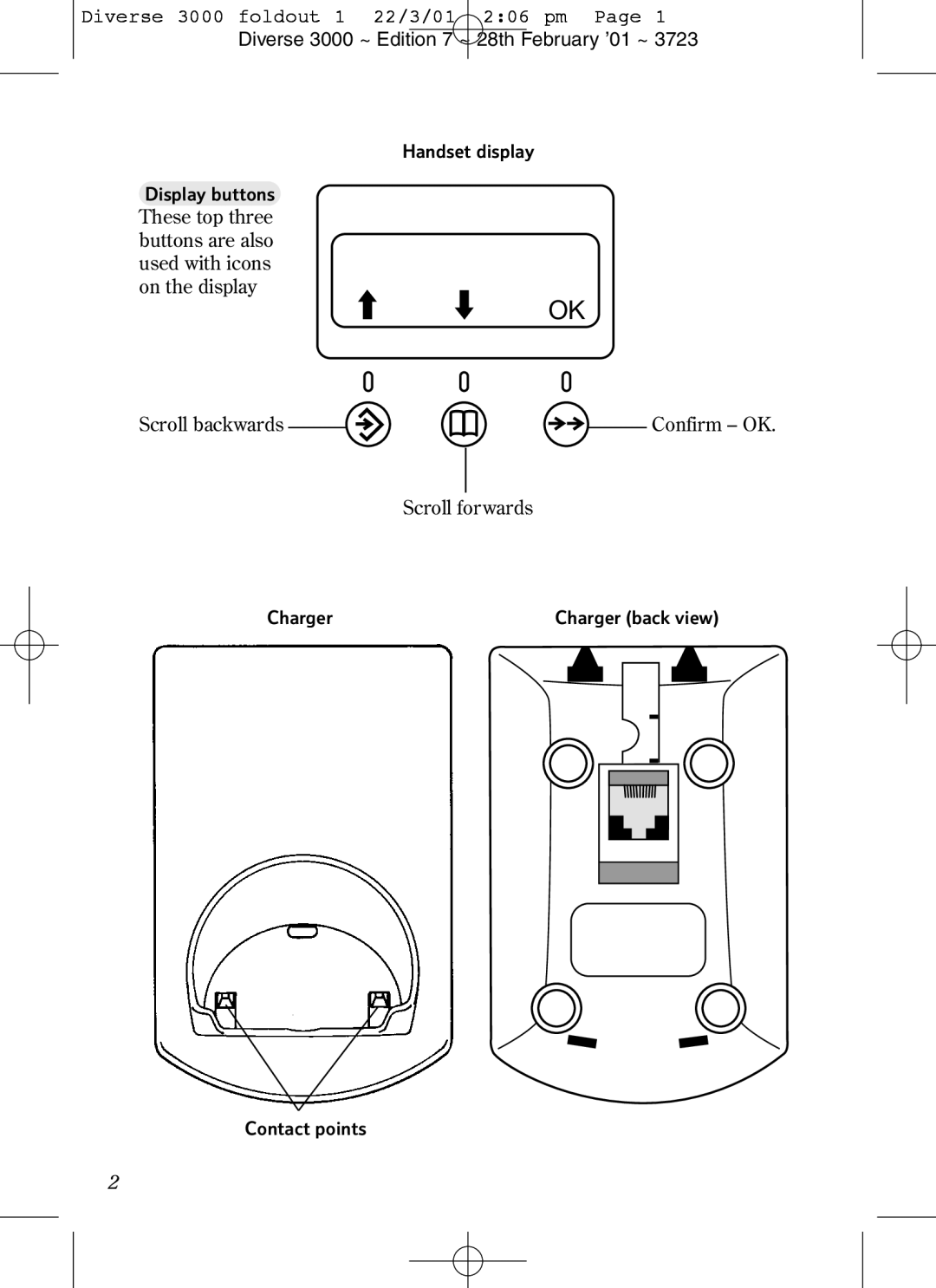 BT 3000 Classic manual Scroll backwards Confirm OK Scroll forwards 