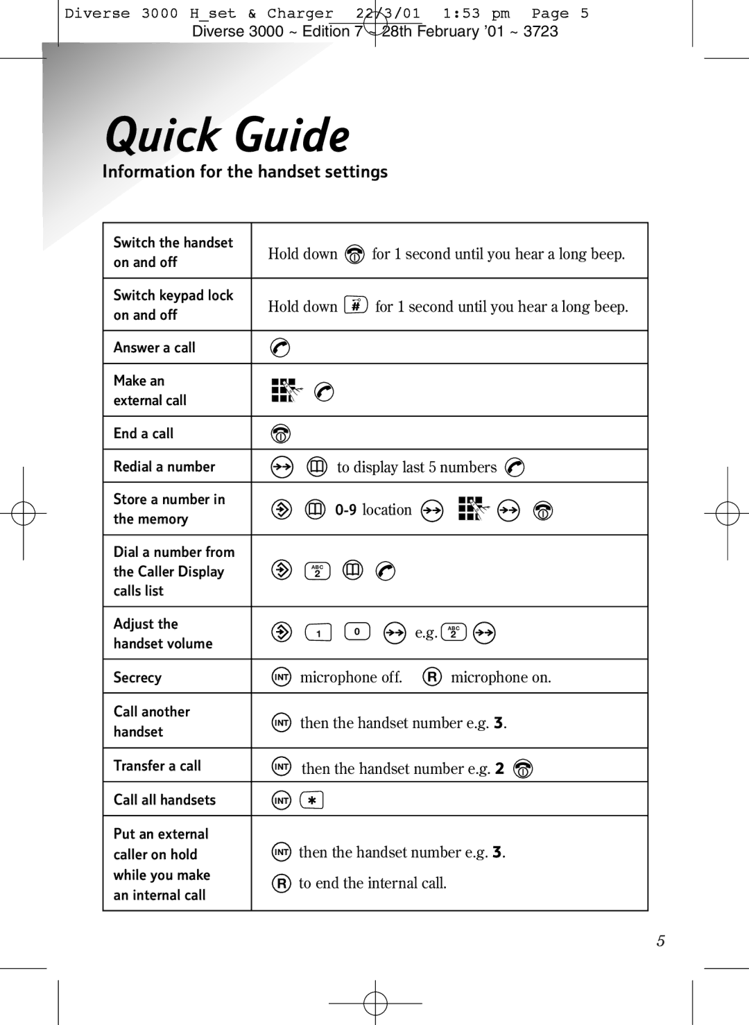 BT 3000 Classic manual Quick Guide, Information for the handset settings 