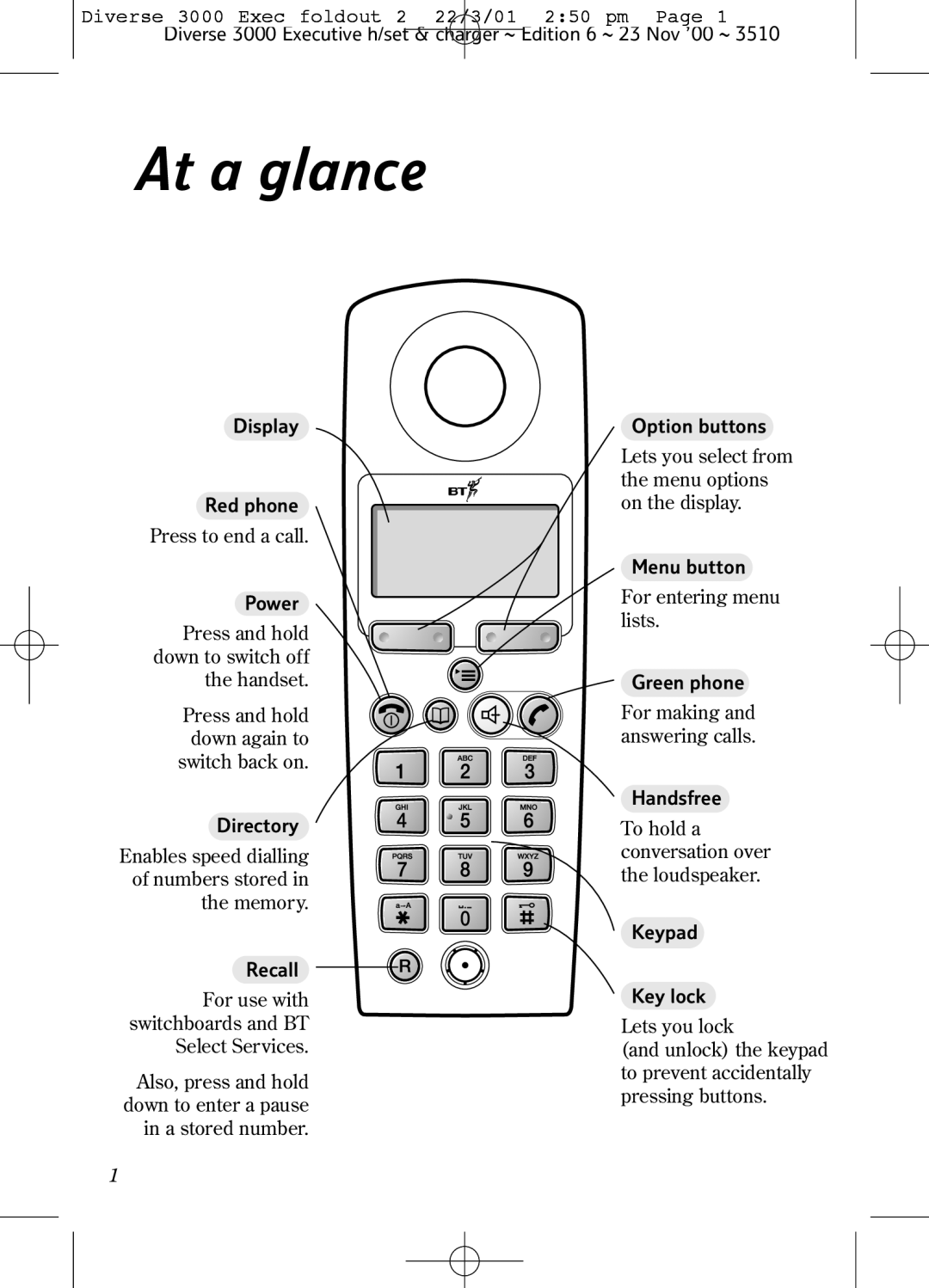 BT 3000 Executive manual At a glance, Recall 