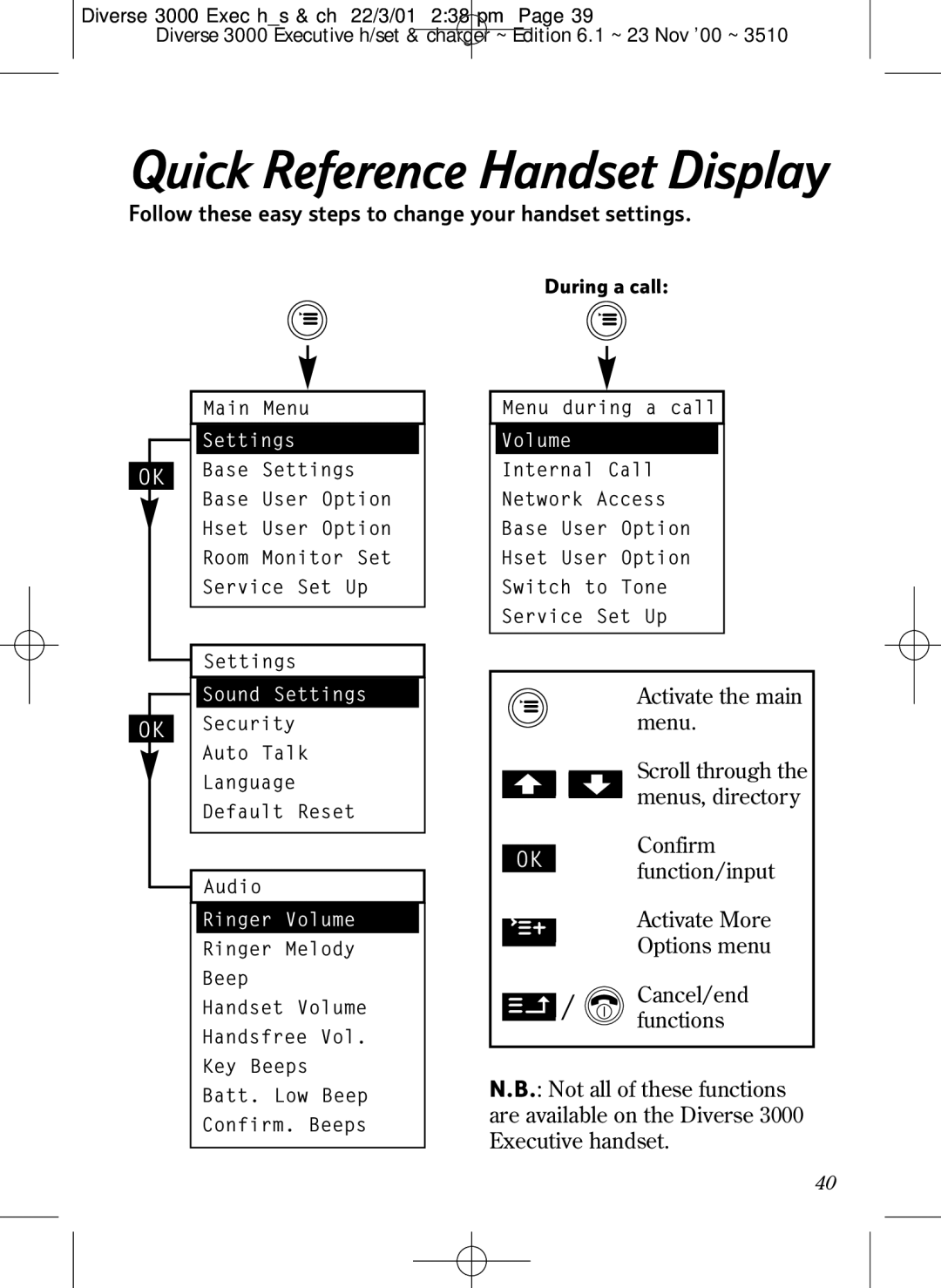 BT 3000 Executive manual Follow these easy steps to change your handset settings 