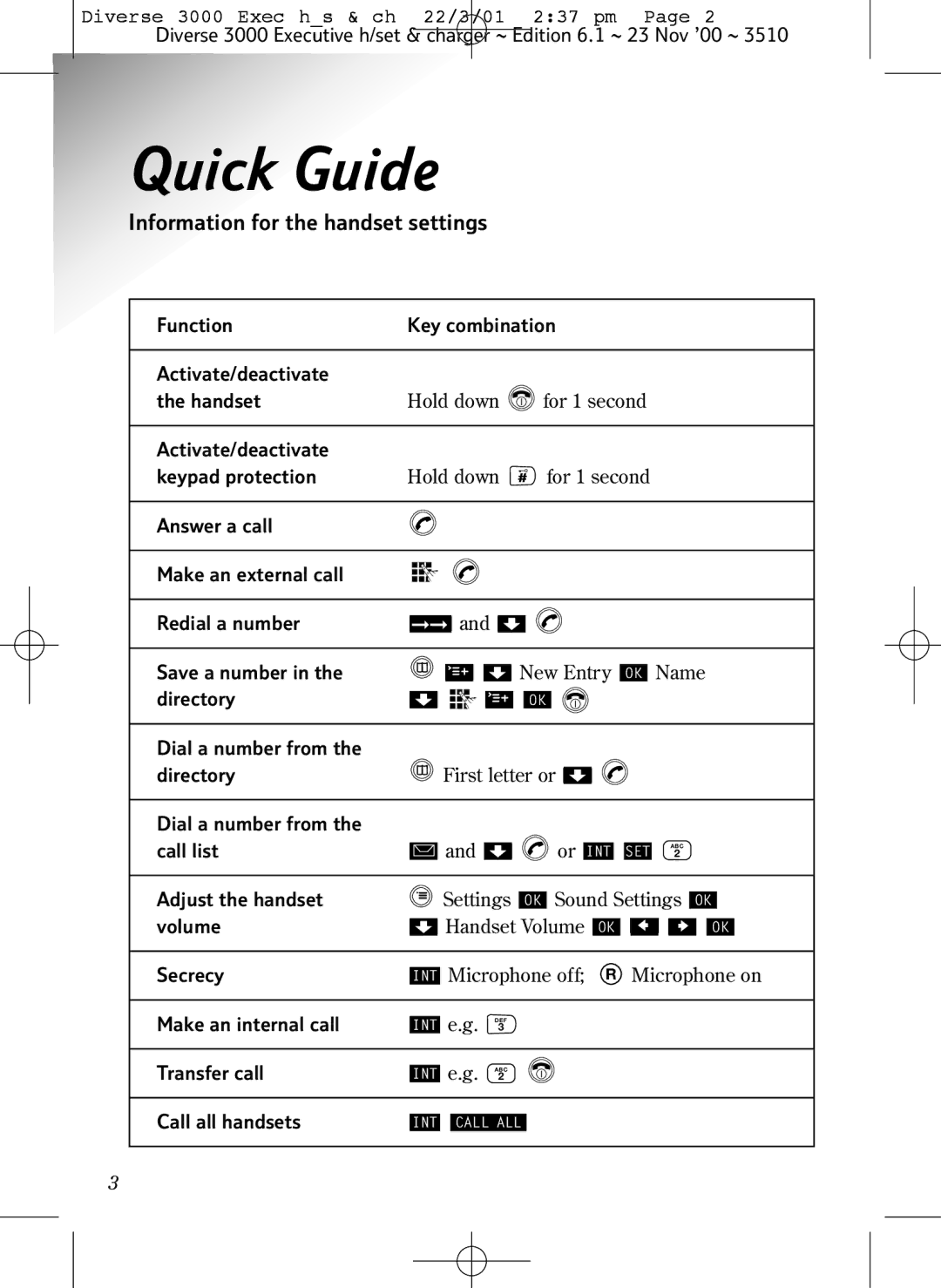 BT 3000 Executive manual Quick Guide, Information for the handset settings 