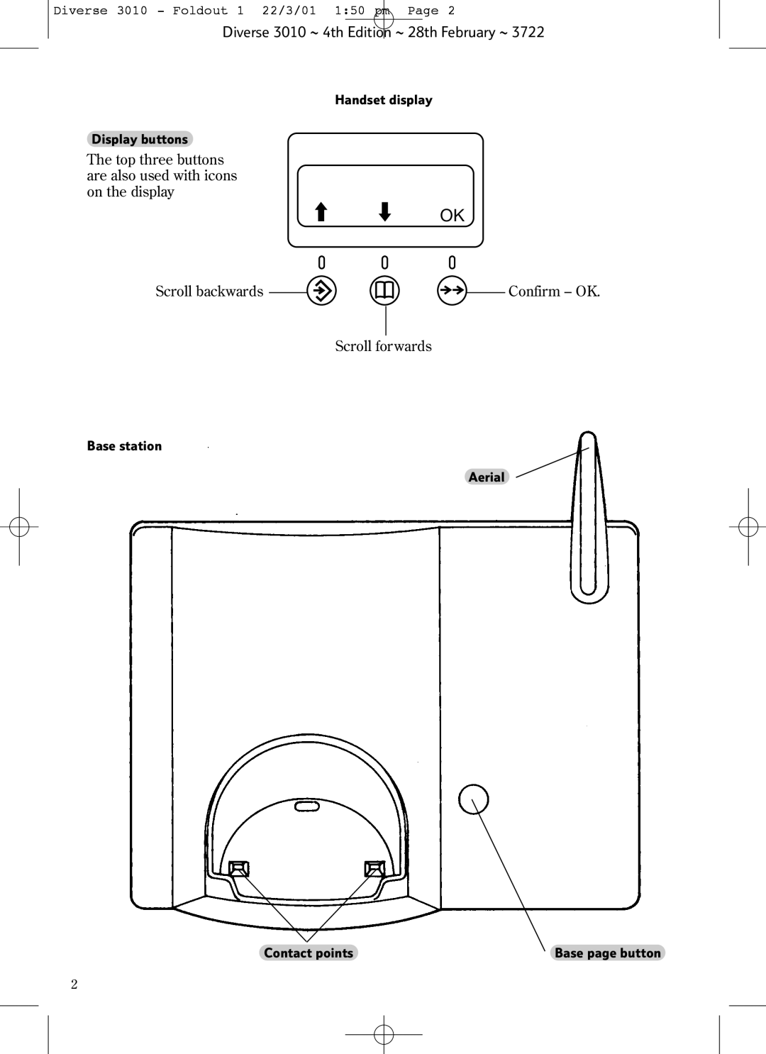 BT 3010 Classic manual Handset display Display buttons 