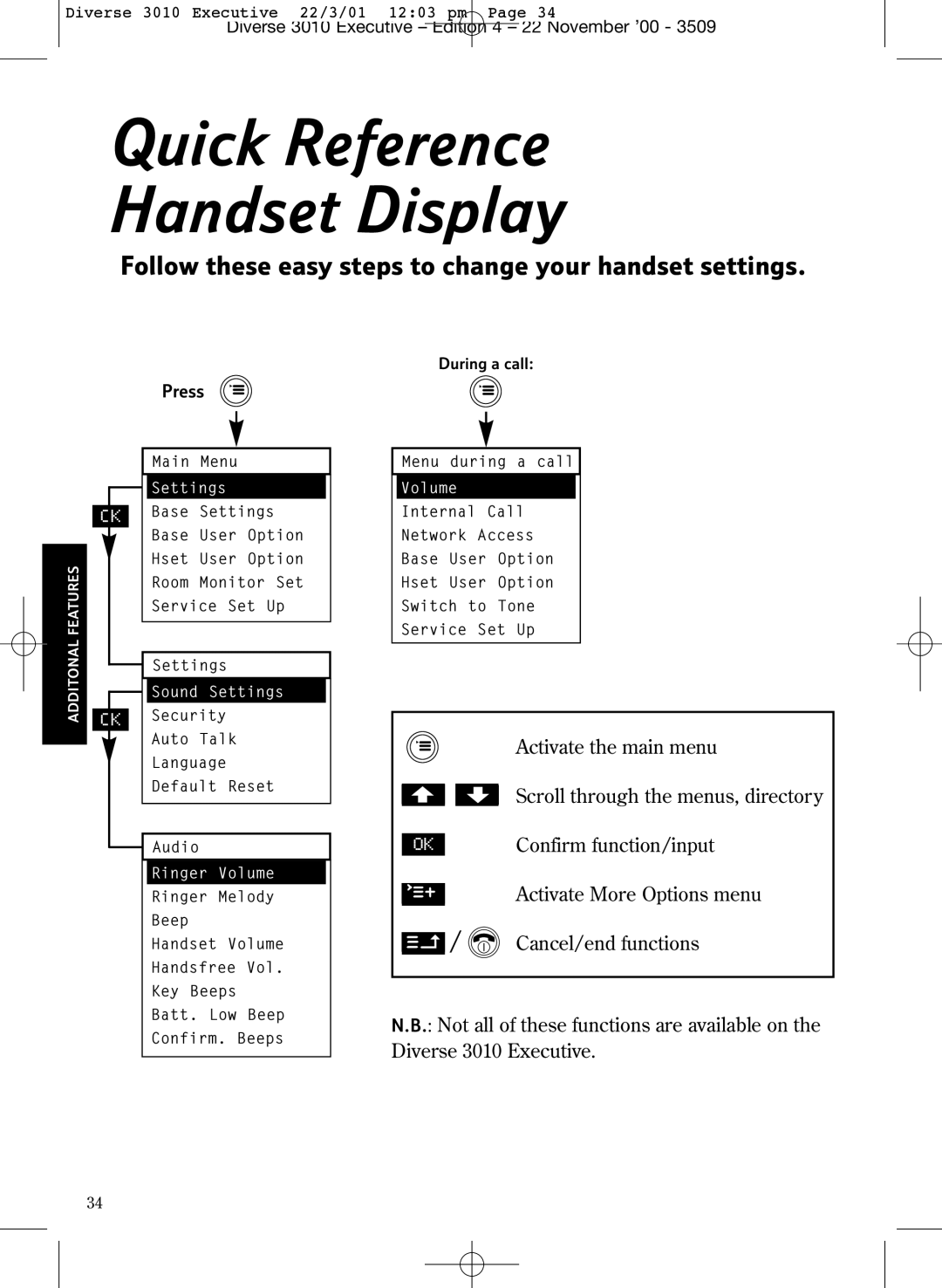 BT 3010 Executive manual Quick Reference Handset Display, Follow these easy steps to change your handset settings 