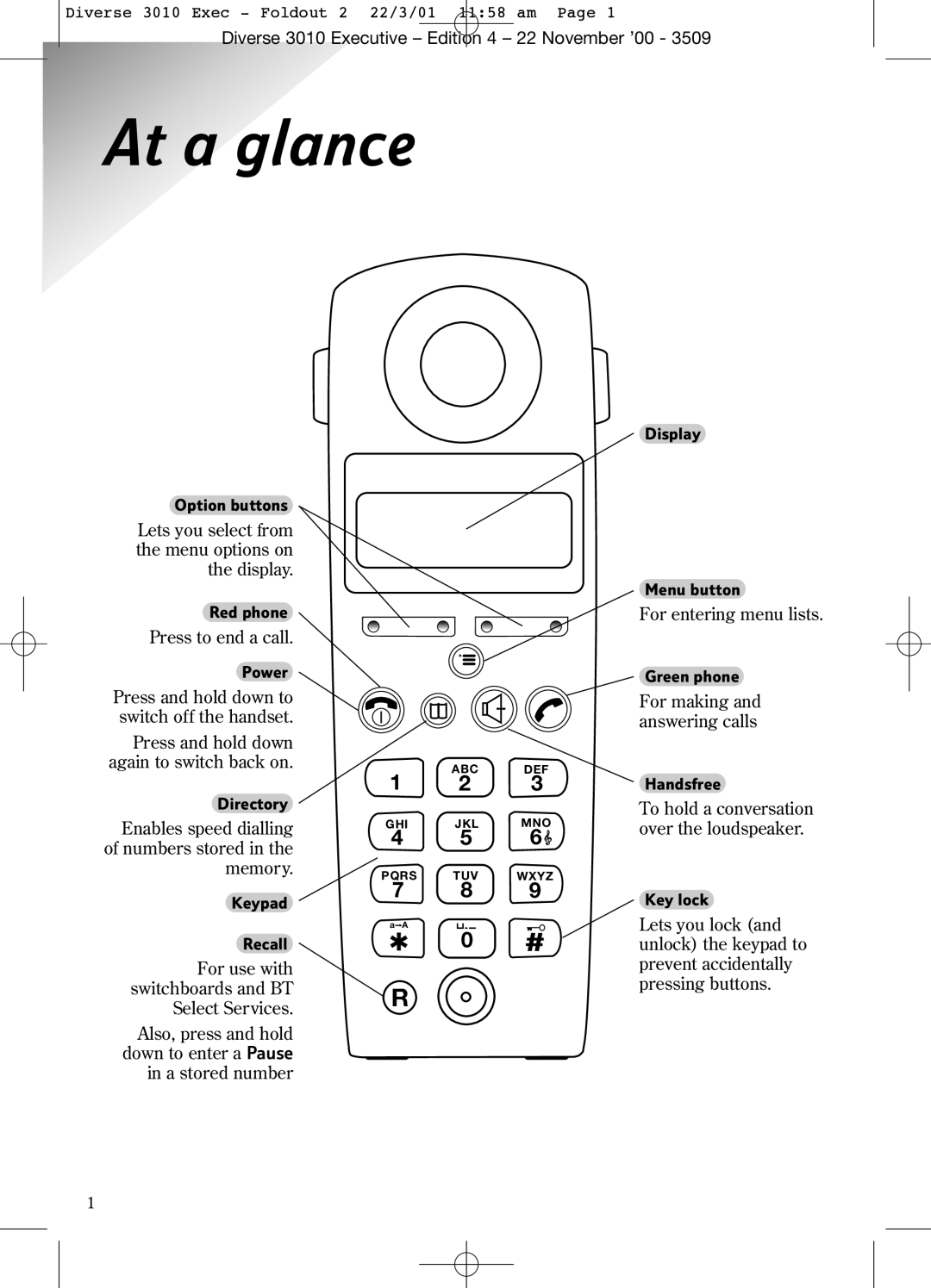 BT 3010 Executive manual At a glance 