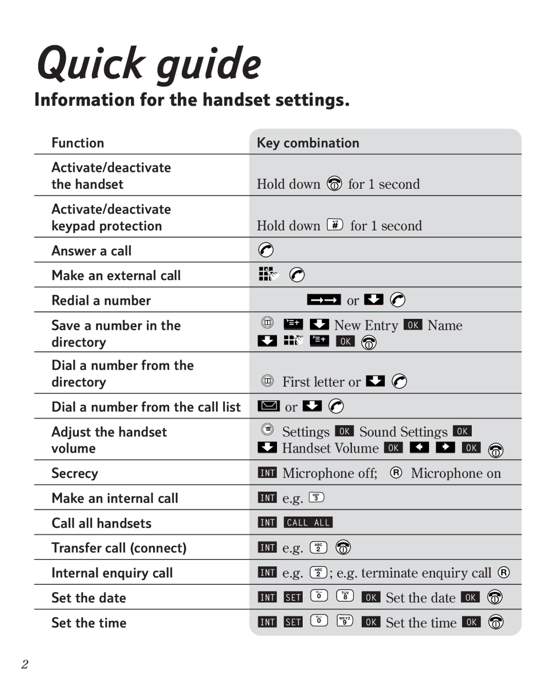 BT 3010 manual Quick guide 