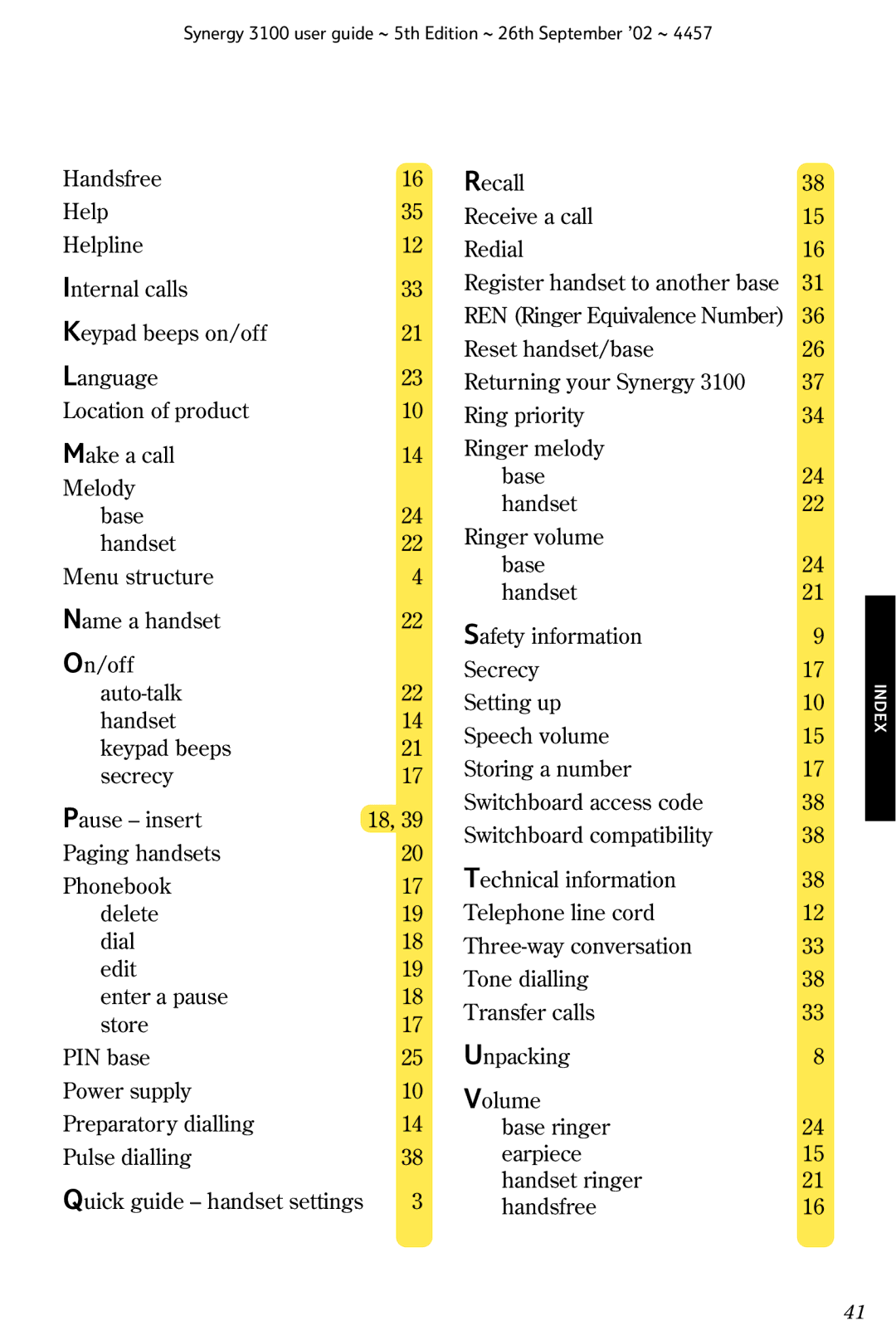 BT 3100 manual Index 