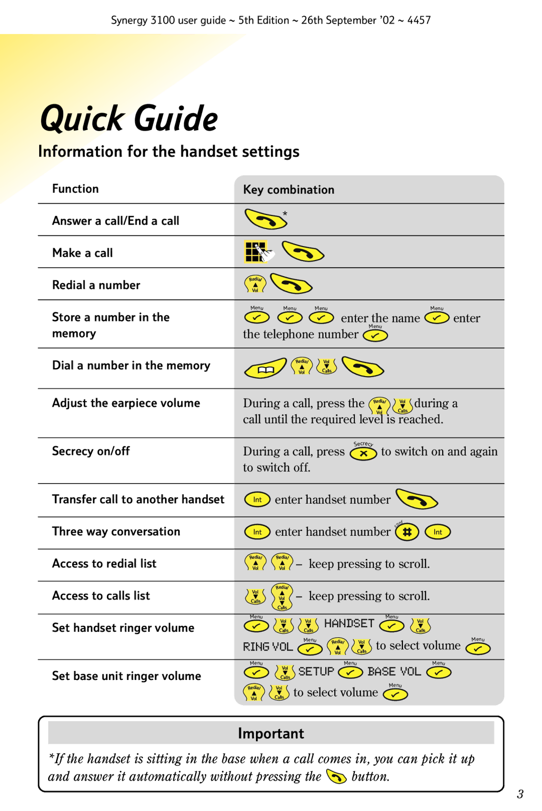 BT 3100 manual Quick Guide, Information for the handset settings 