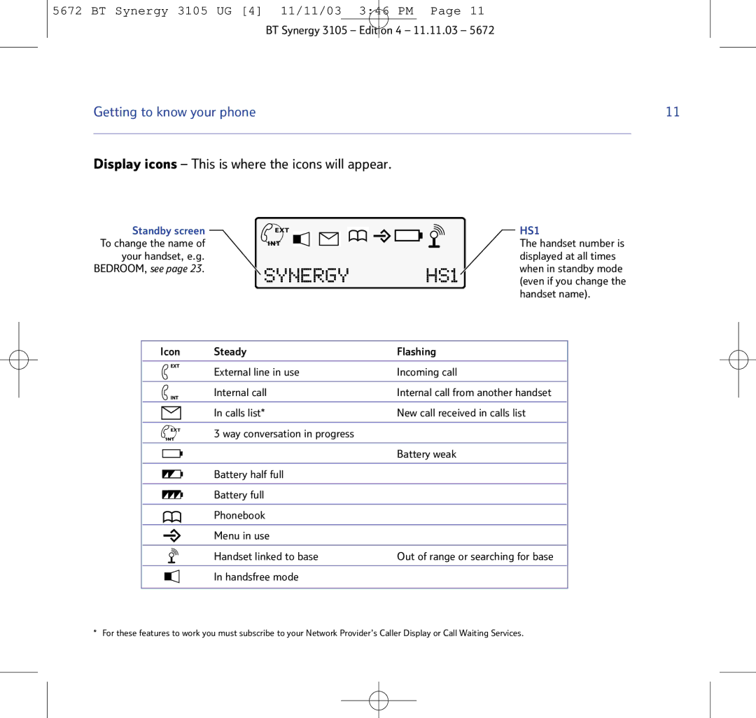 BT 3105 manual Synergy HS1, Display icons This is where the icons will appear 