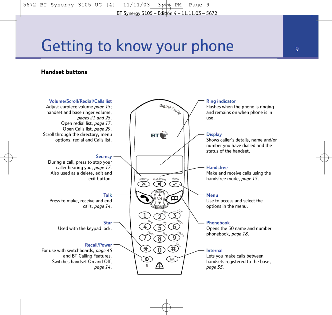 BT 3105 manual Getting to know your phone, Handset buttons 