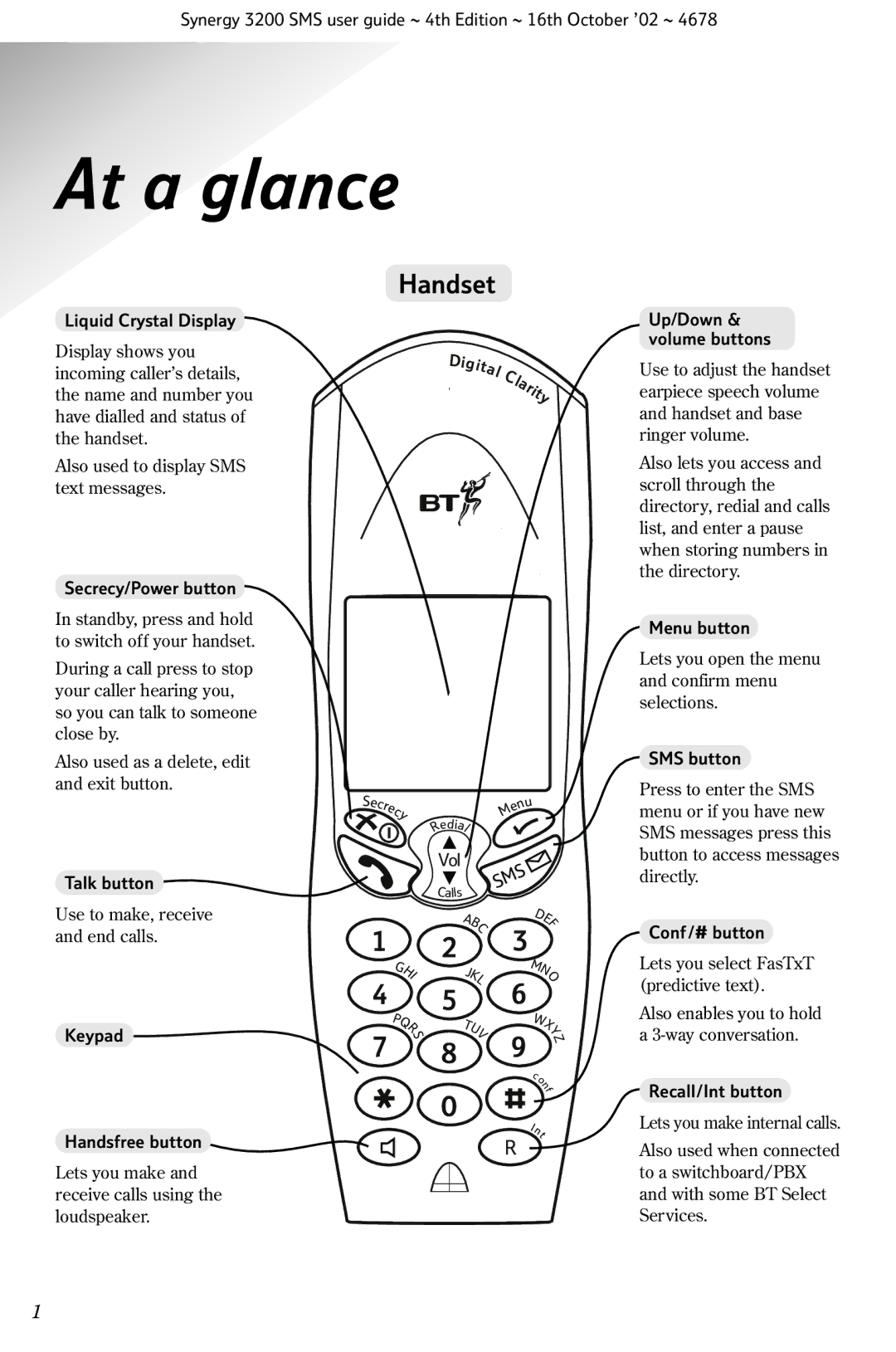 BT 3200 SMS manual At a glance, Handset 