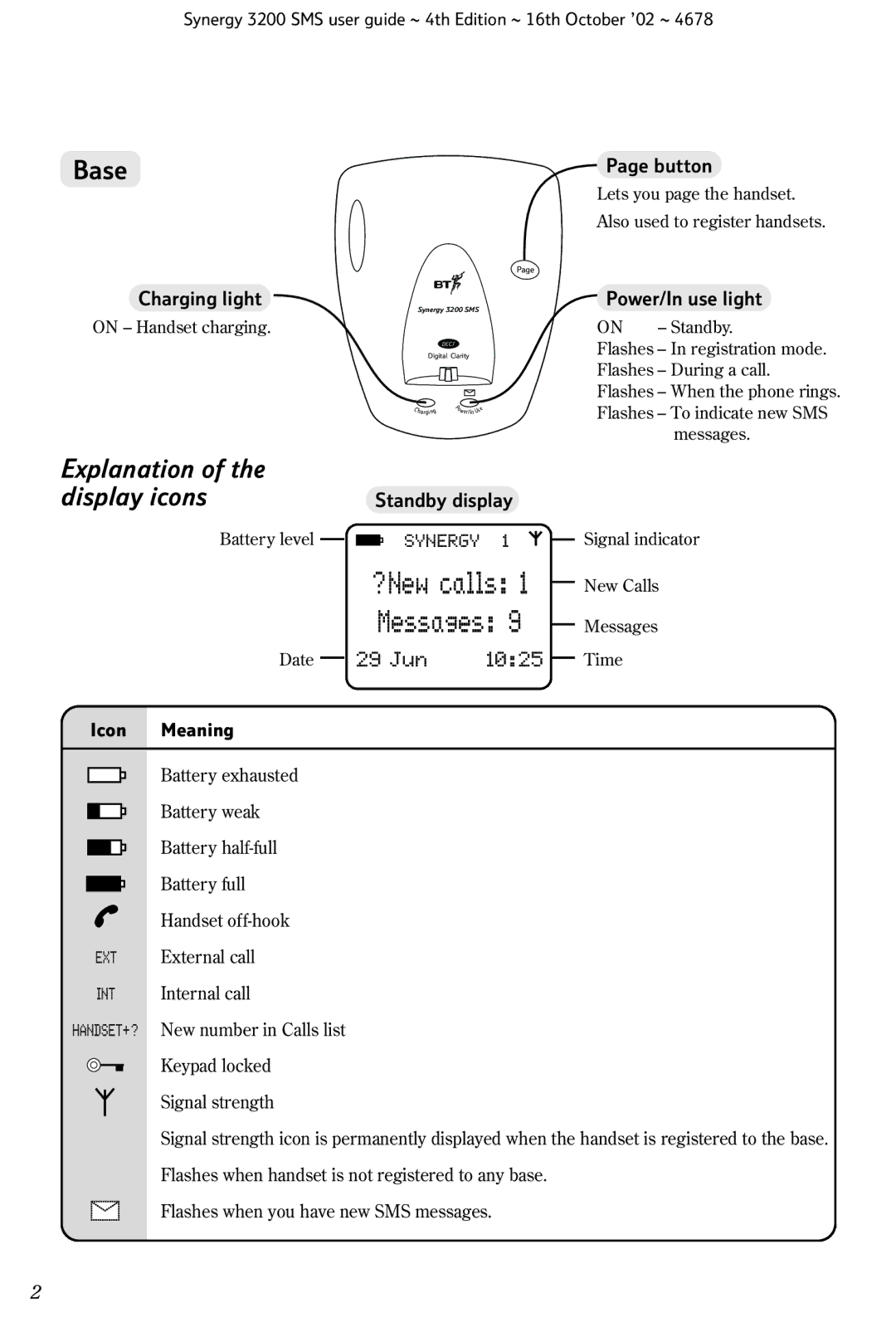 BT 3200 SMS manual Base, Jun 1025 