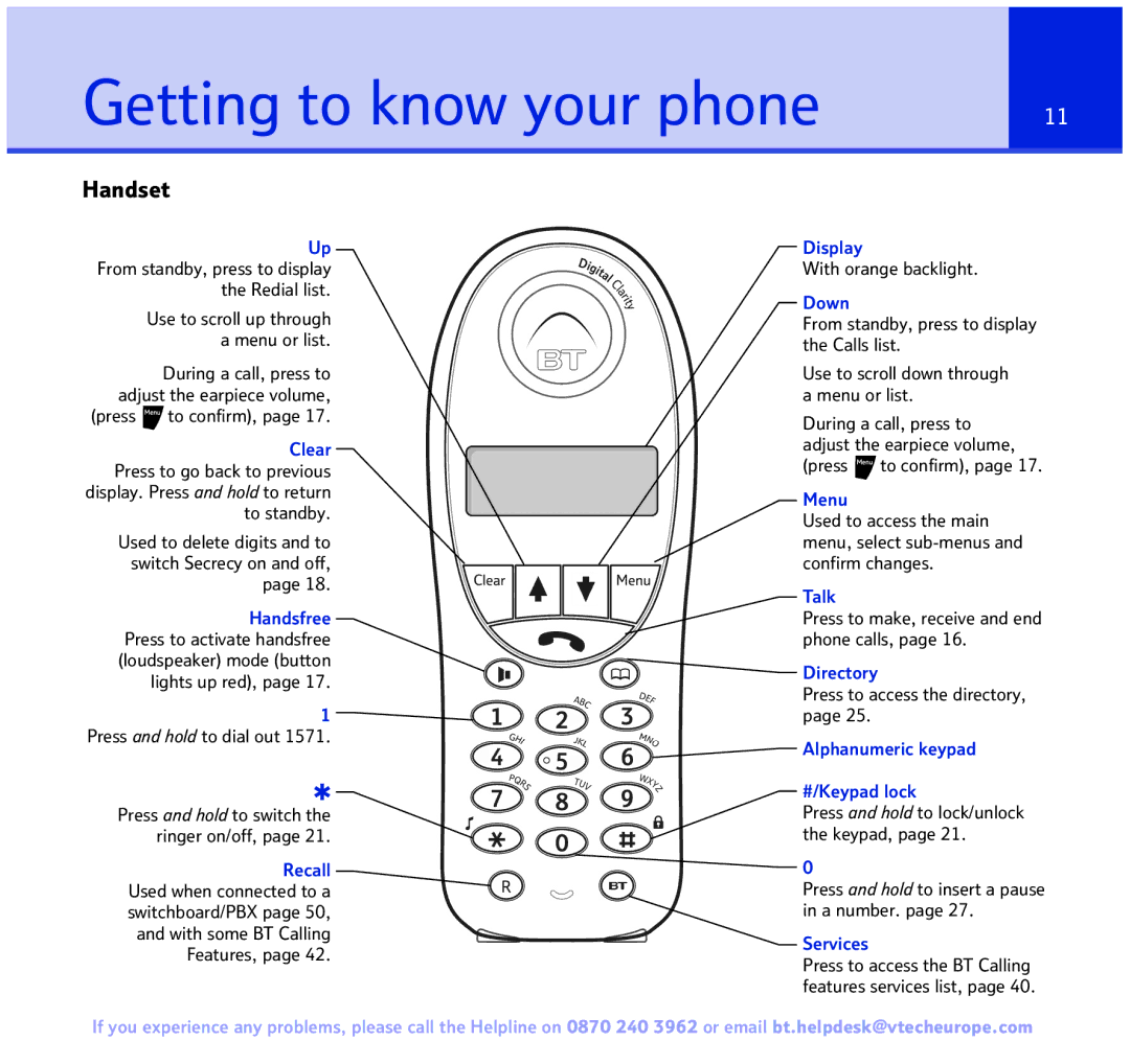 BT 3200 manual Getting to know your phone, Handset 