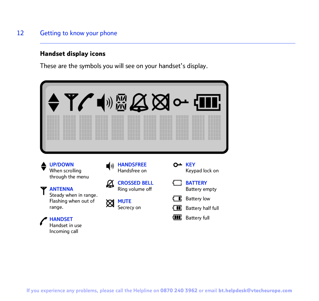 BT 3200 manual Getting to know your phone 