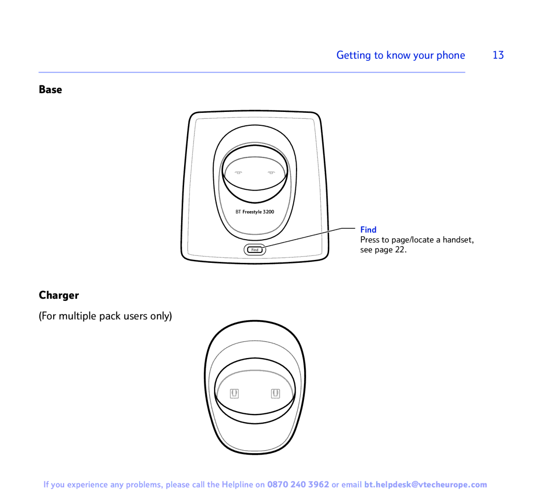 BT 3200 manual Base, Charger For multiple pack users only, Find 