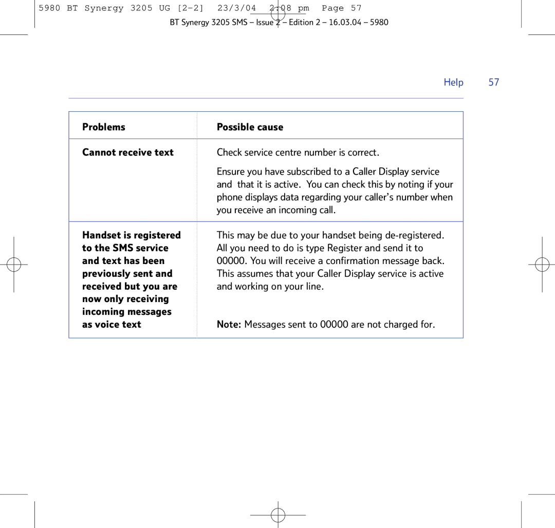 BT 3205 manual You receive an incoming call 