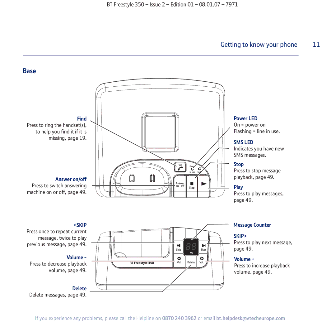 BT 350 manual Base 