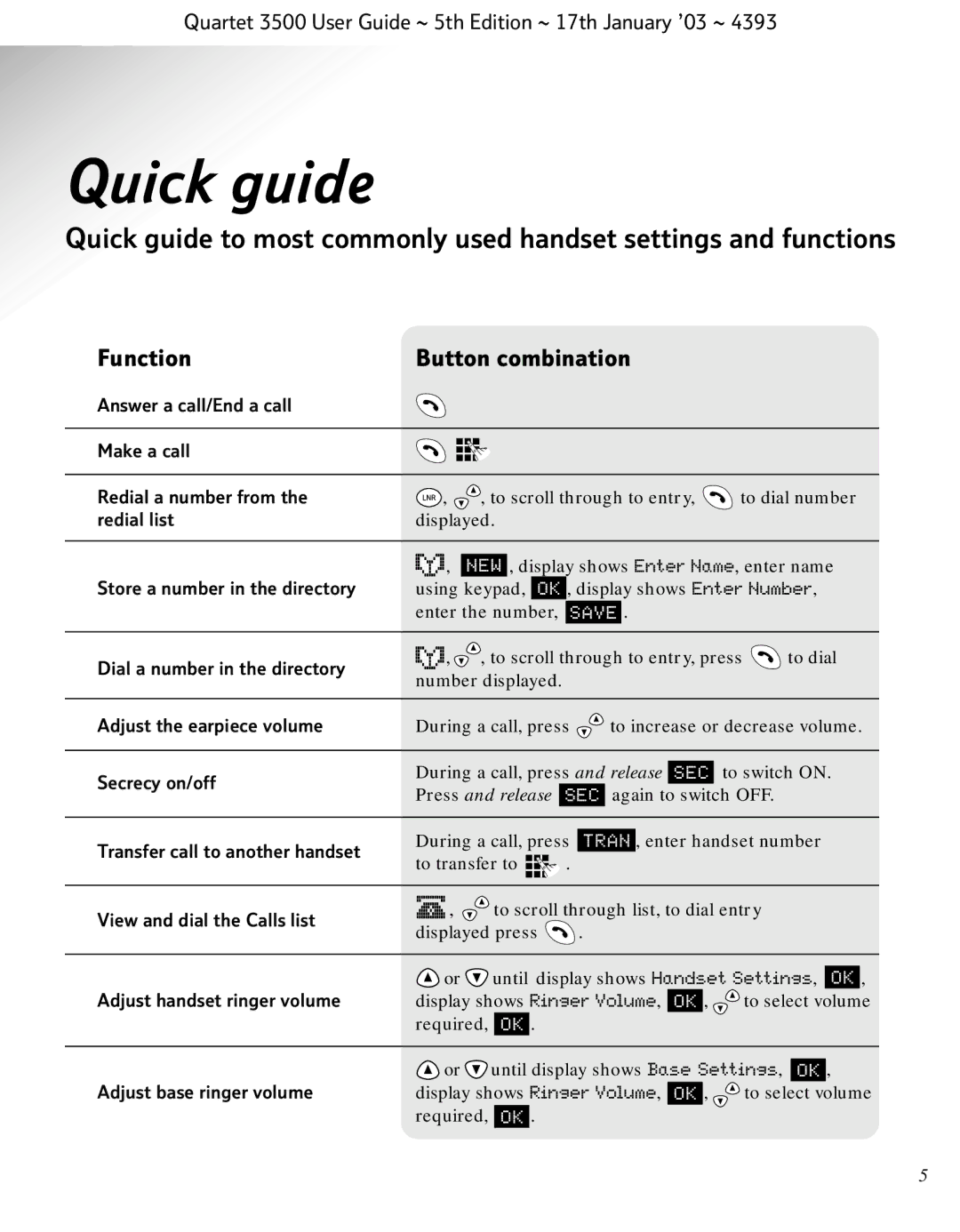 BT 3500 manual Quick guide, Function Button combination 