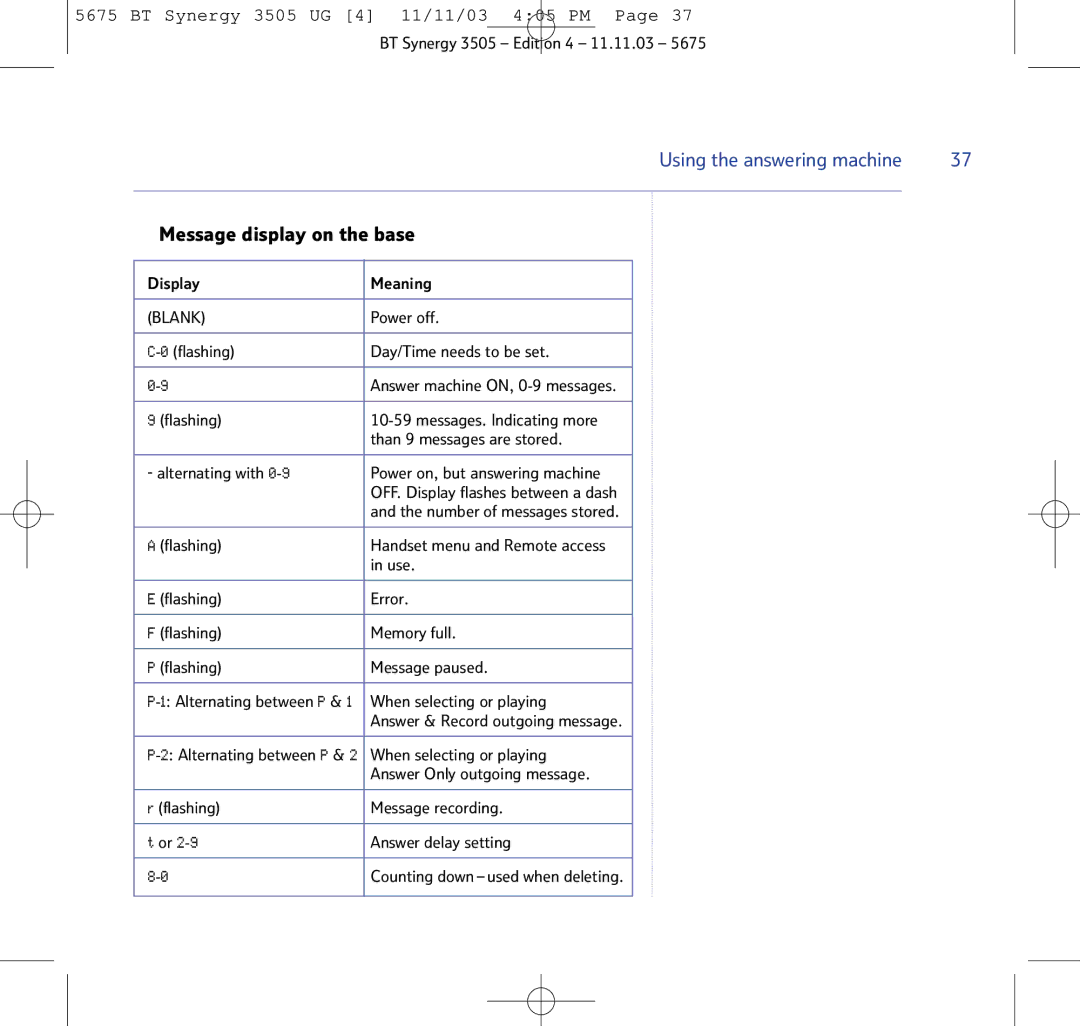 BT 3505 manual Message display on the base, Blank 