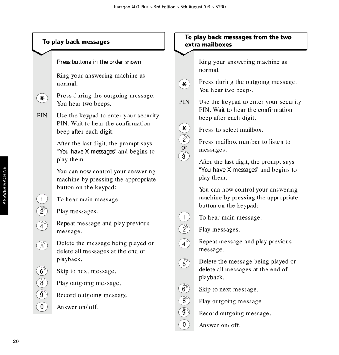 BT 400 Plus manual To play back messages from the two extra mailboxes 