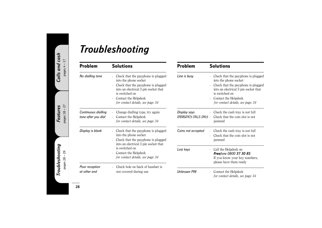 BT 400 manual Troubleshooting, Problem Solutions 