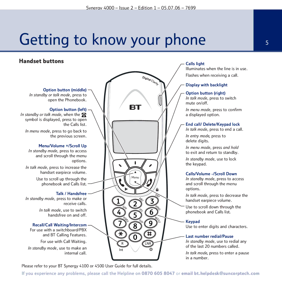 BT 4000 manual Getting to know your phone, Handset buttons 