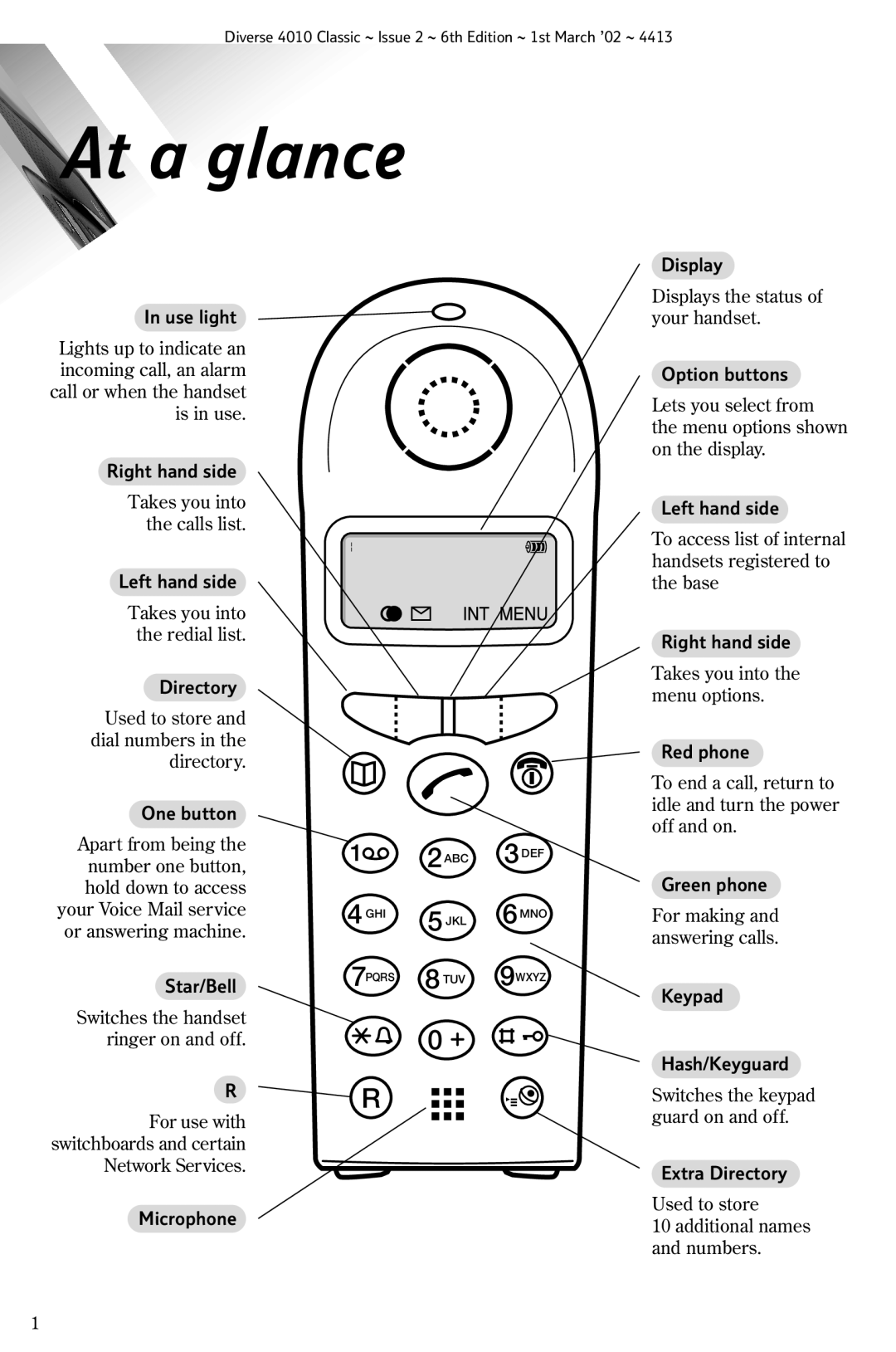 BT 4010 Classic manual At a glance, One button 