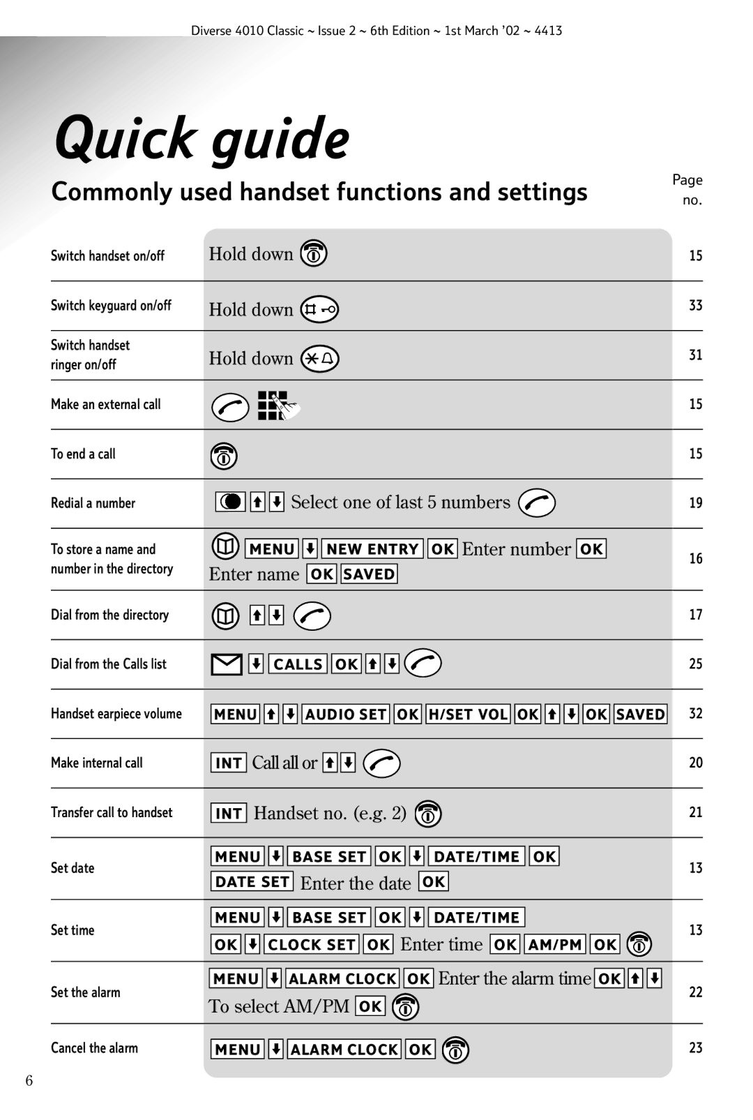 BT 4010 Classic manual Quick guide, Commonly used handset functions and settings 