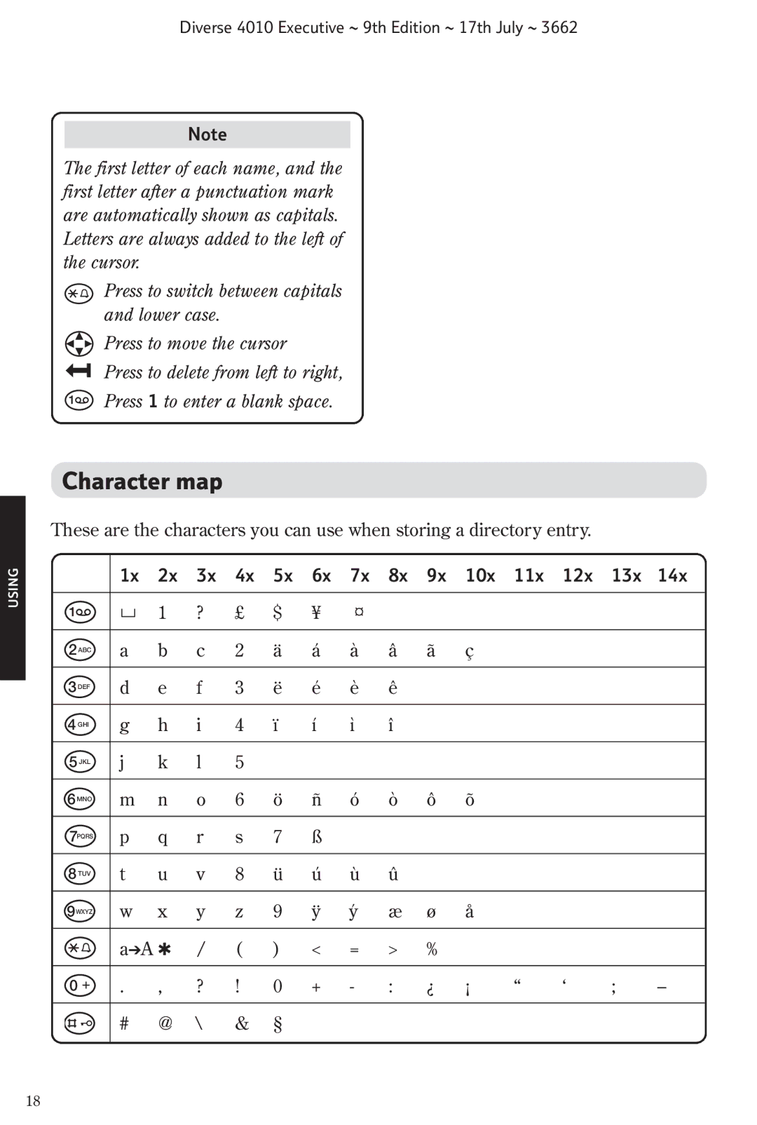 BT 4010 Executive manual Character map, 10x 11x 12x 13x 14x 