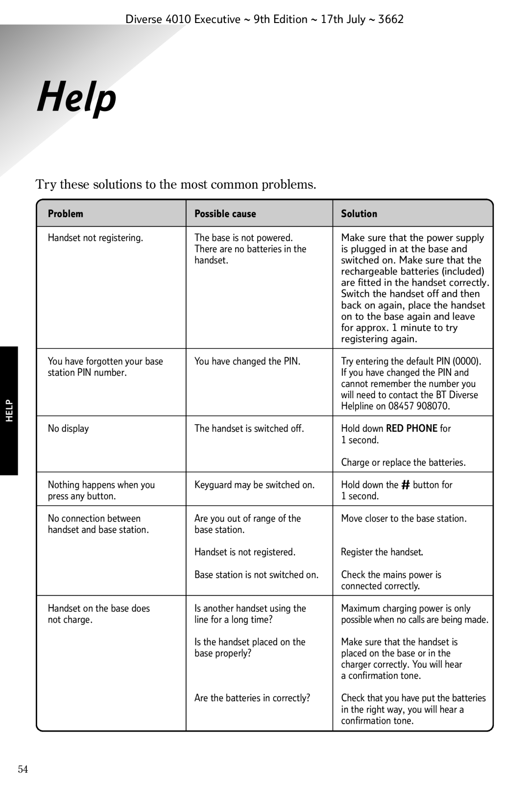 BT 4010 Executive manual Help, Try these solutions to the most common problems 