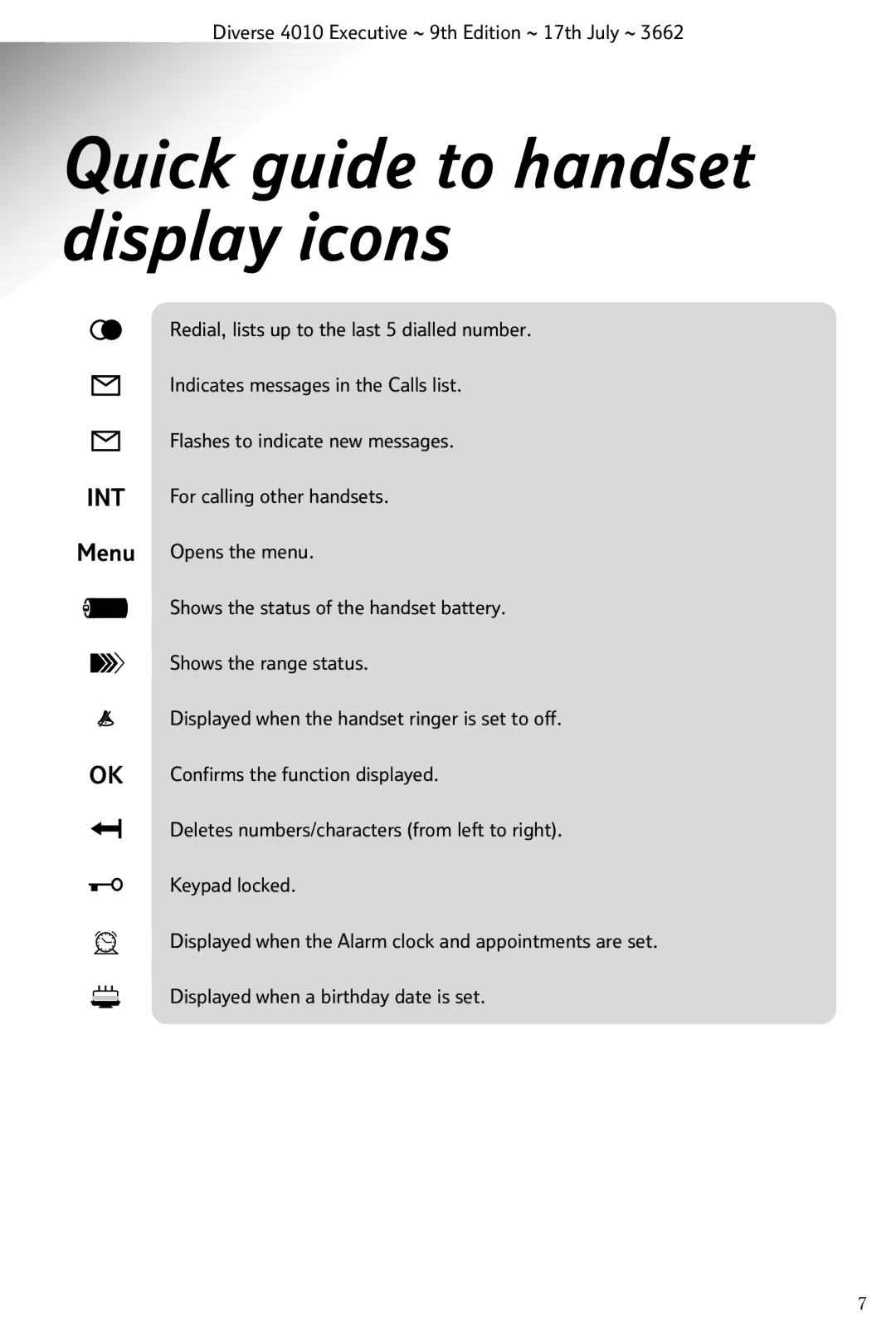 BT 4010 Executive manual Quick guide to handset display icons, Menu 