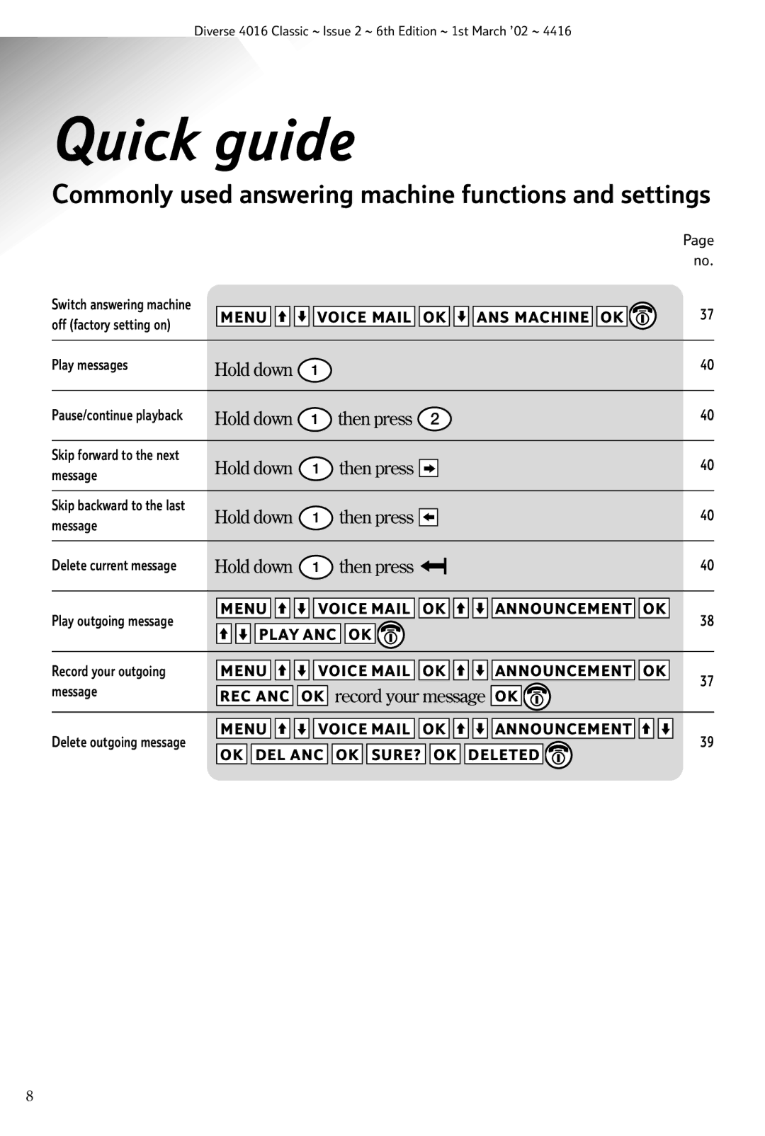 BT 4016 Classic manual Commonly used answering machine functions and settings 