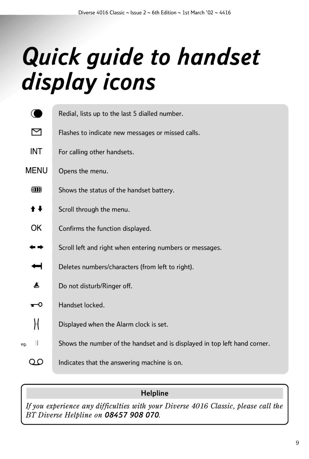 BT 4016 Classic manual Quick guide to handset display icons 