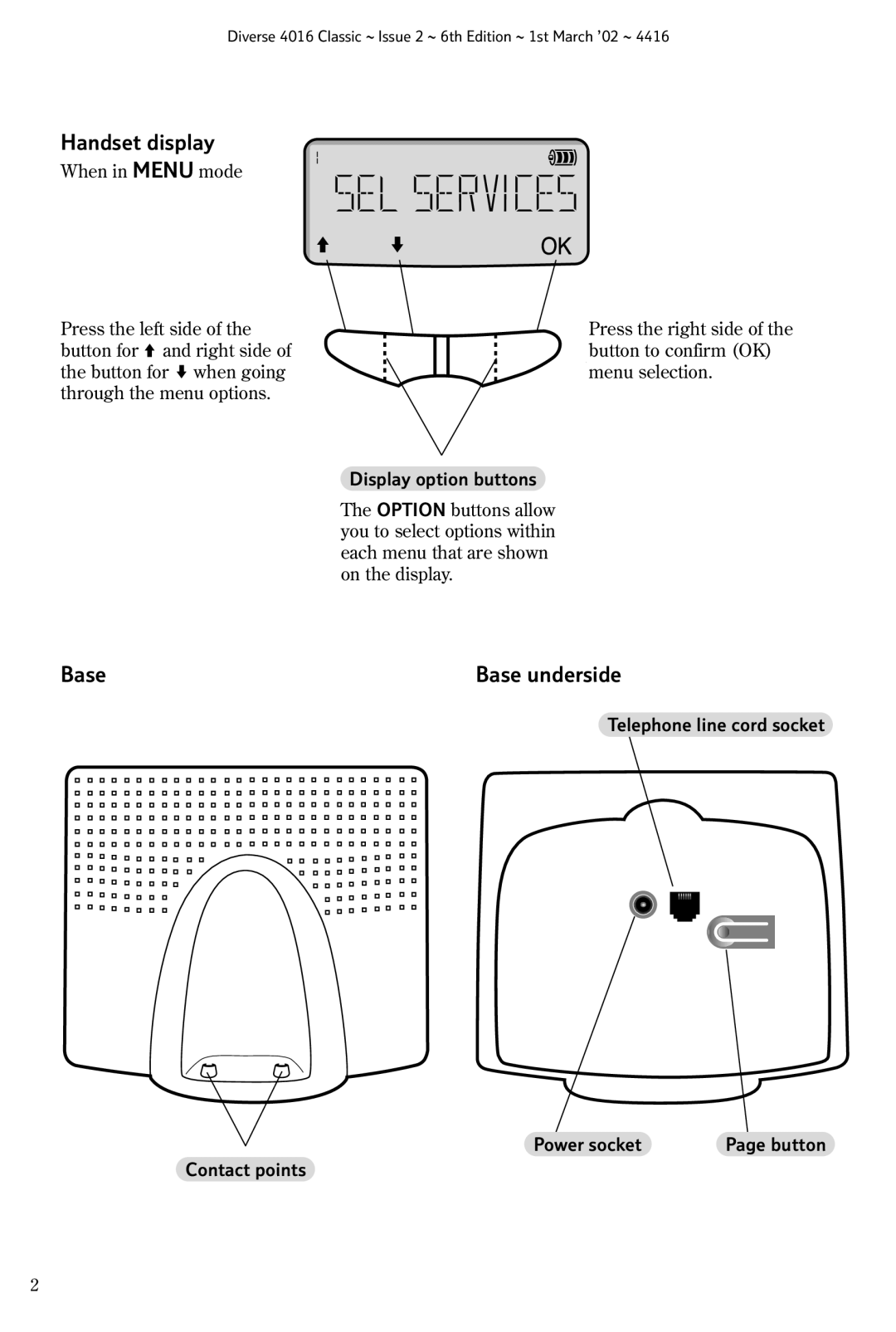BT 4016 Classic manual Handset display, Base 