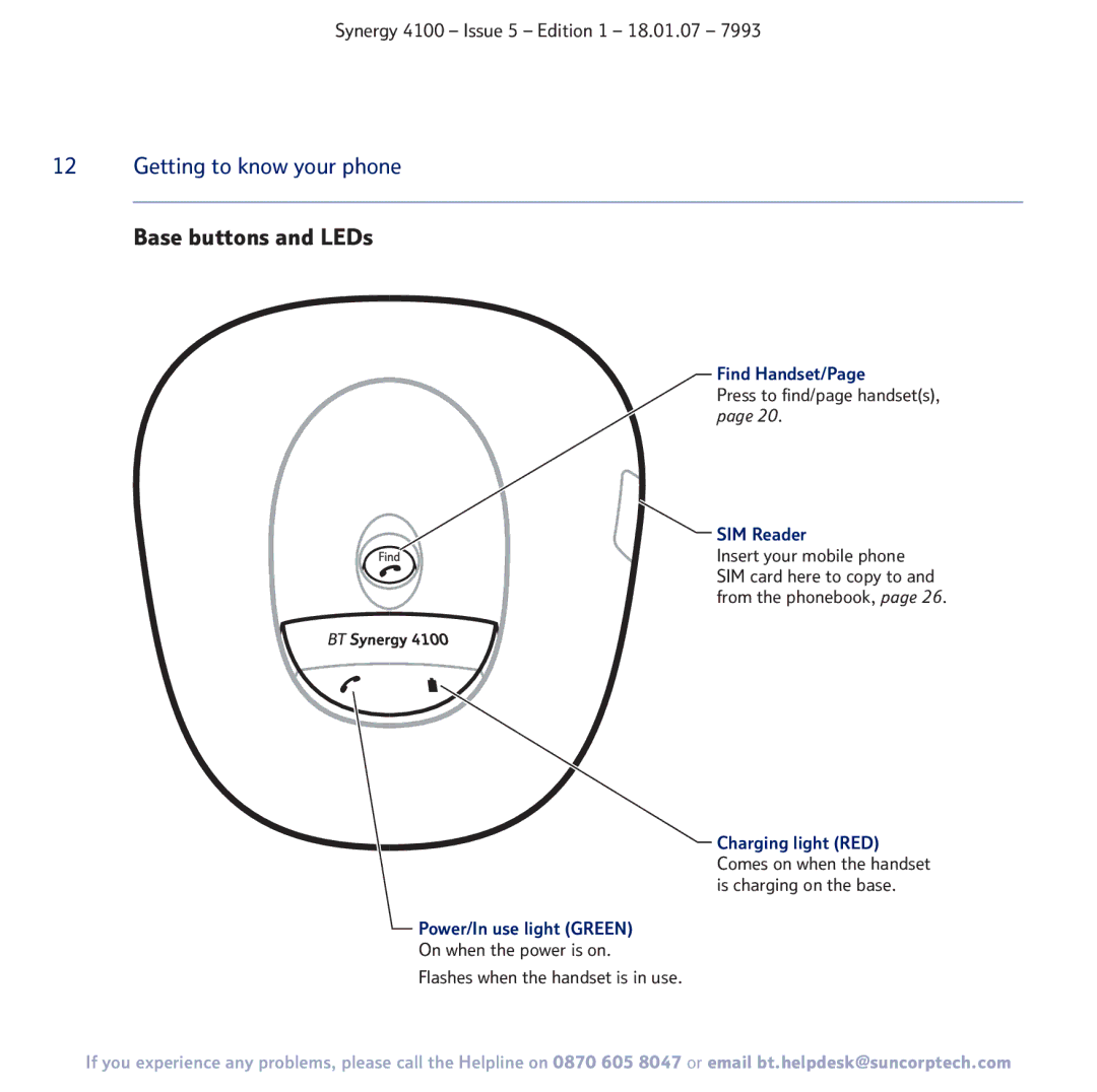 BT 4100 manual Base buttons and LEDs, Find Handset/Page, SIM Reader, Power/In use light Green 