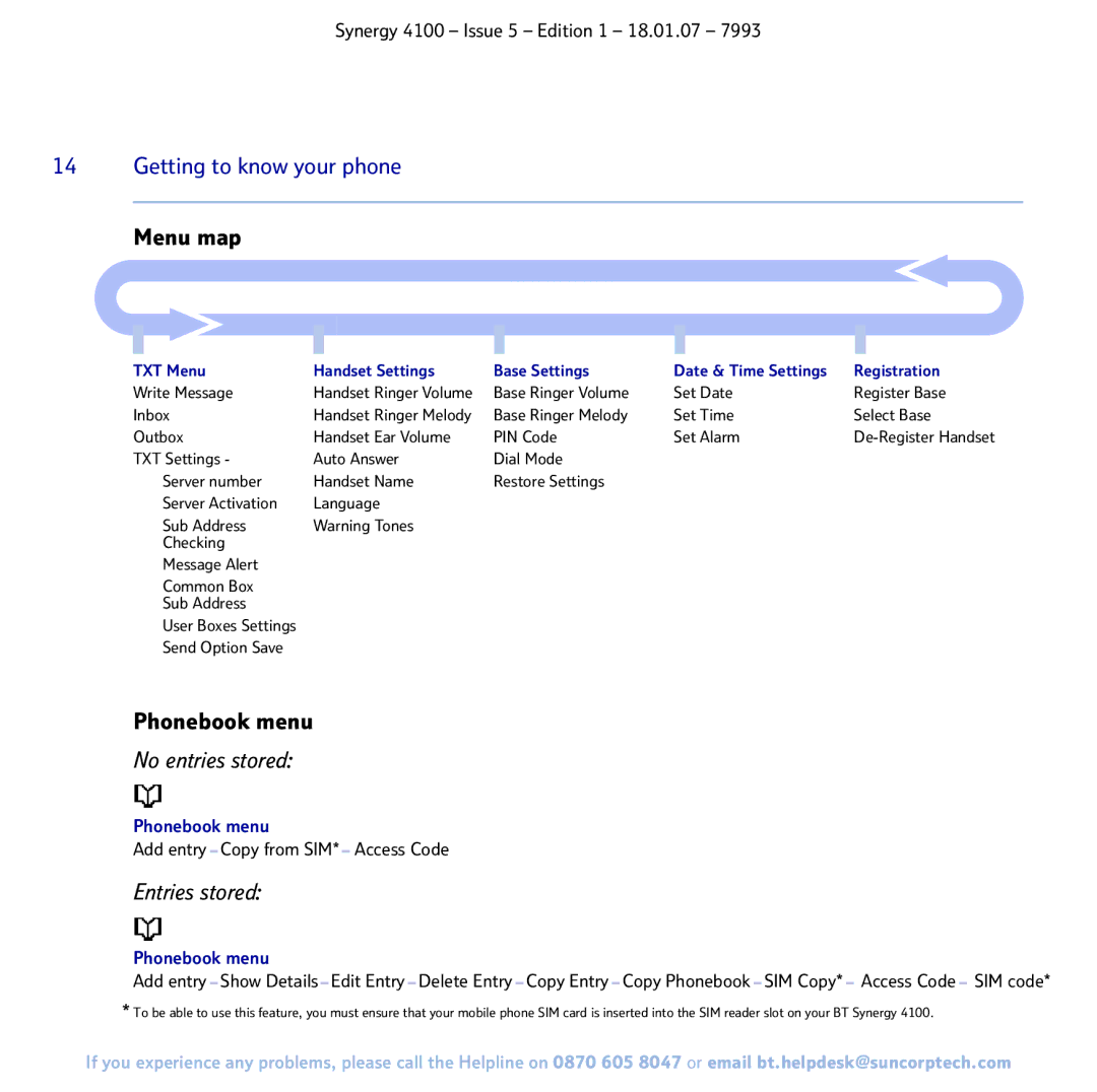 BT 4100 manual Menu map, Phonebook menu 