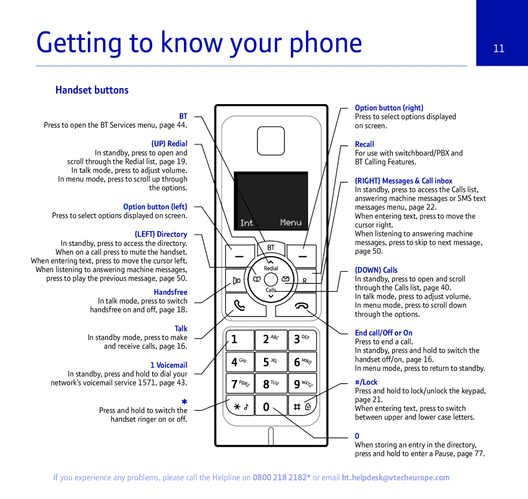 BT 450 manual Getting to know your phone, Handset buttons 